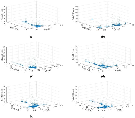 Mathematics 10 02825 g0a1 550