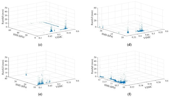 Mathematics 10 02825 g0a2b 550