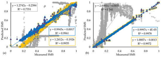 Mathematics 10 02825 g0a4a 550