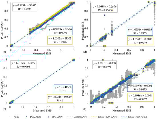 Mathematics 10 02825 g0a4b 550