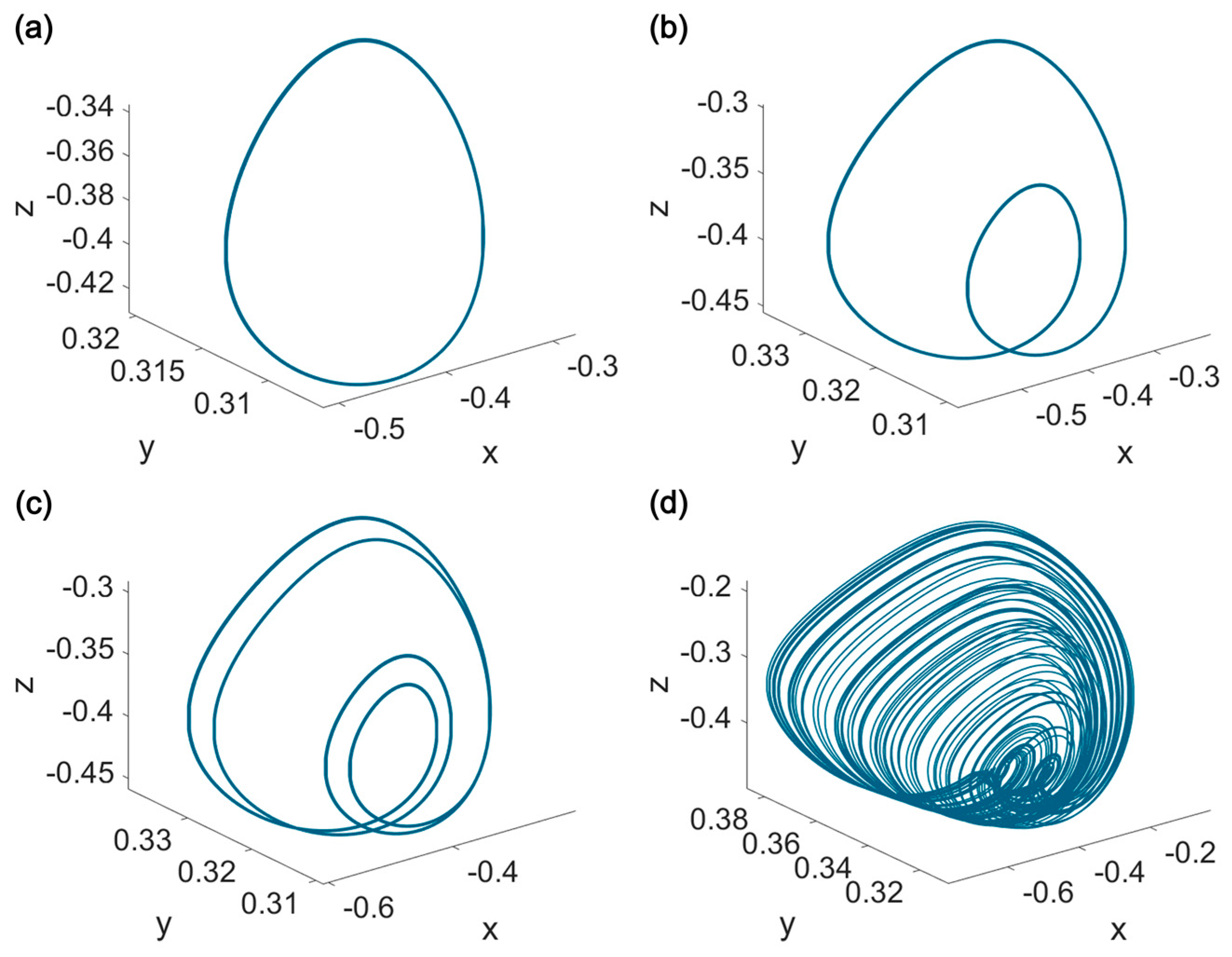 Mathematics 10 02827 g002