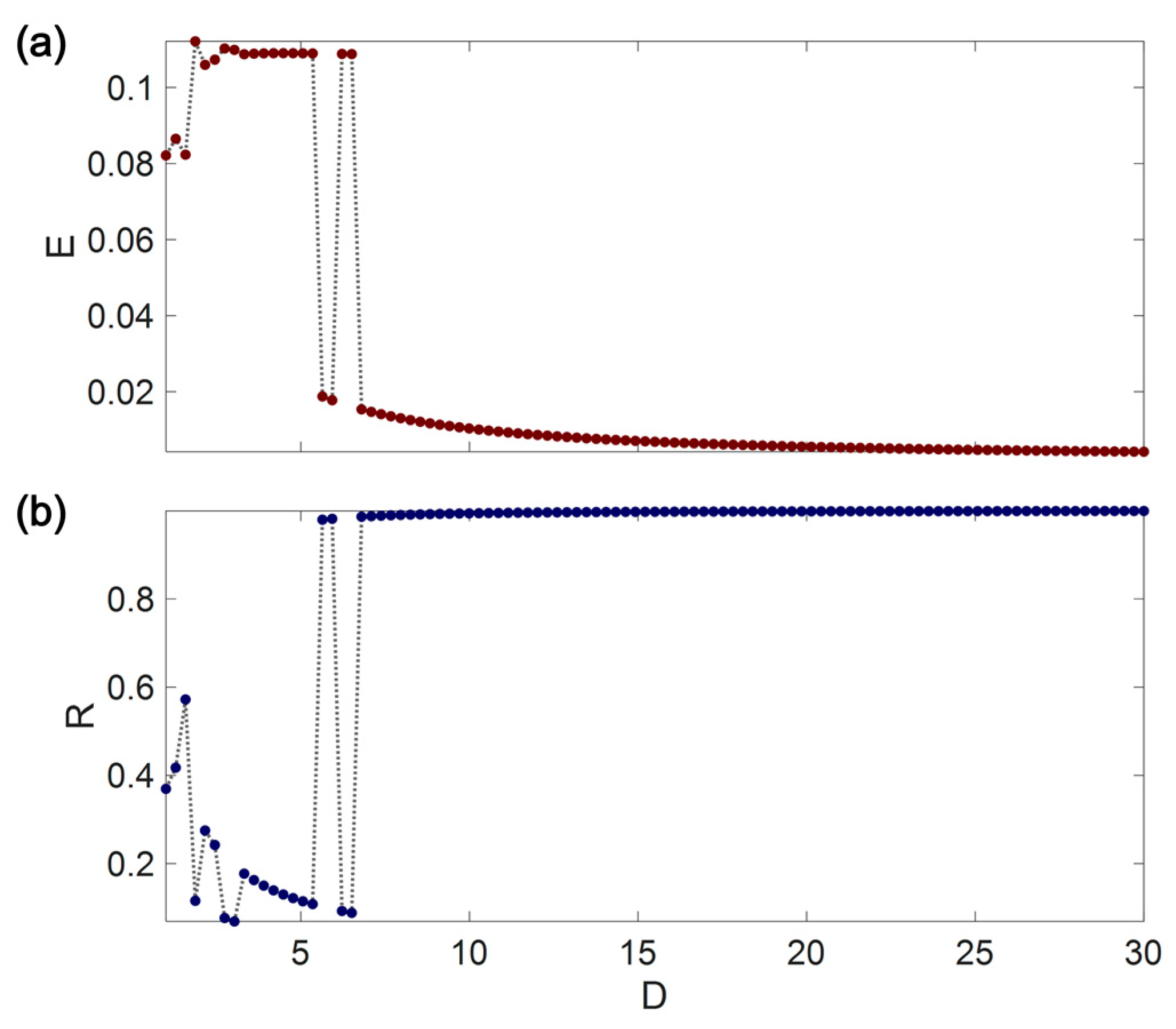 Mathematics 10 02827 g004