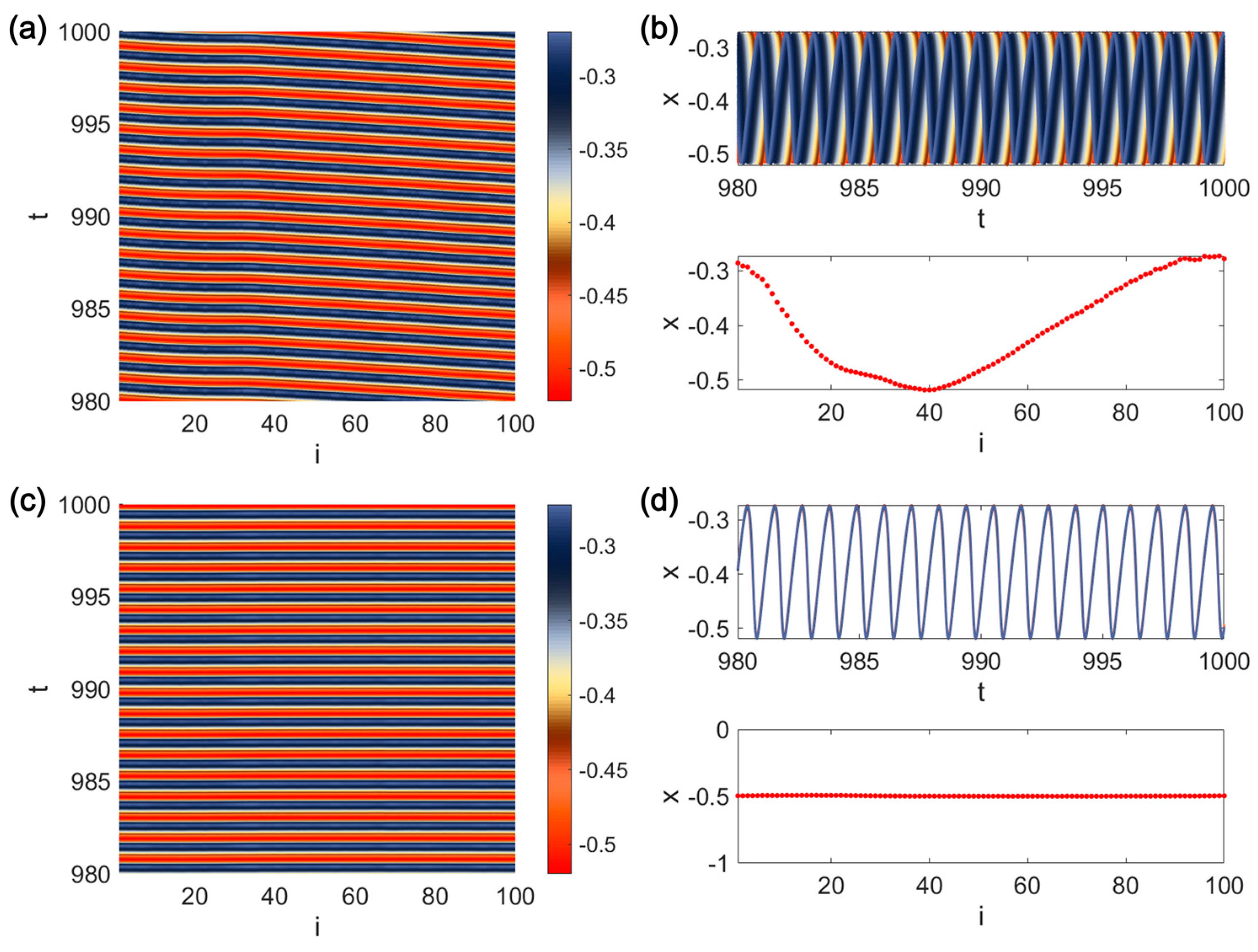 Mathematics 10 02827 g005