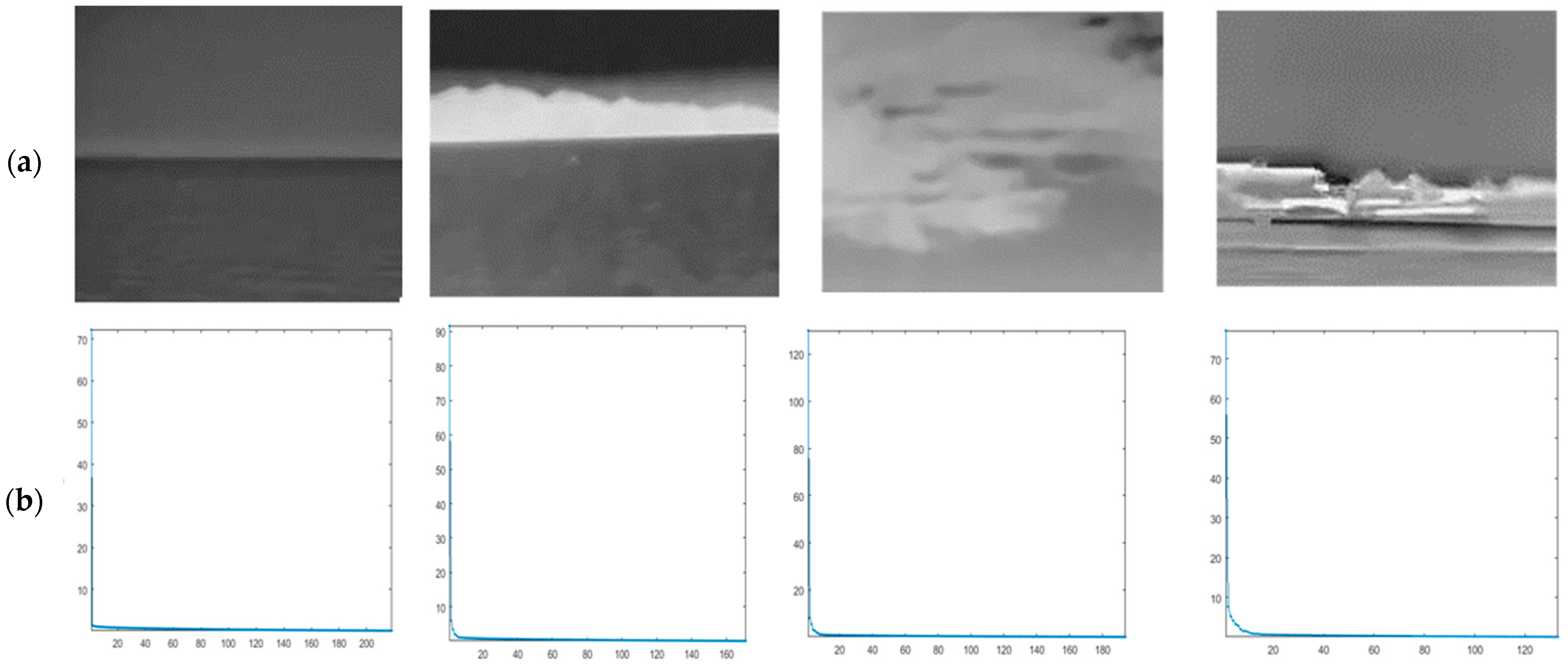 Mathematics 10 02829 g001