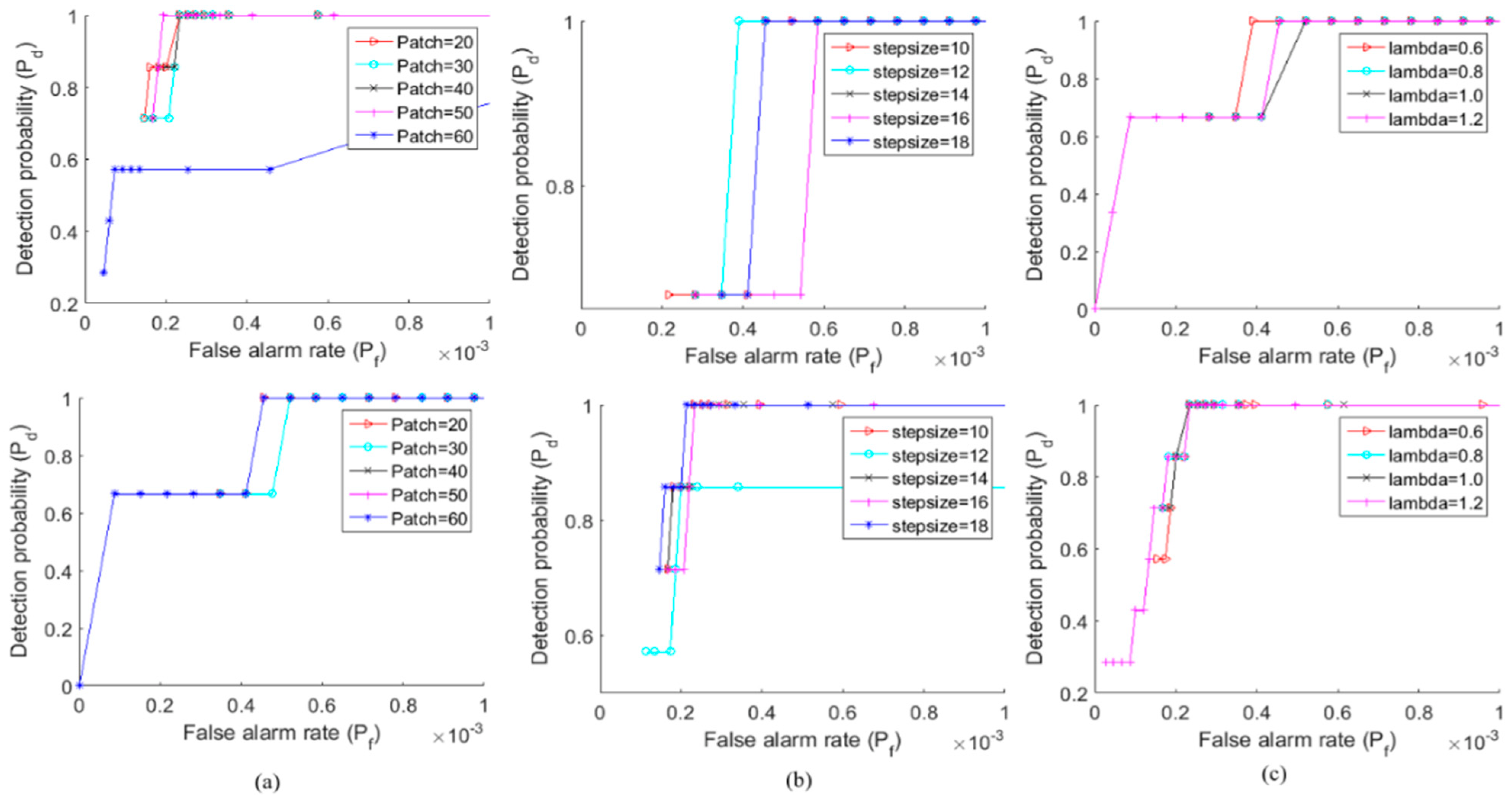 Mathematics 10 02829 g013