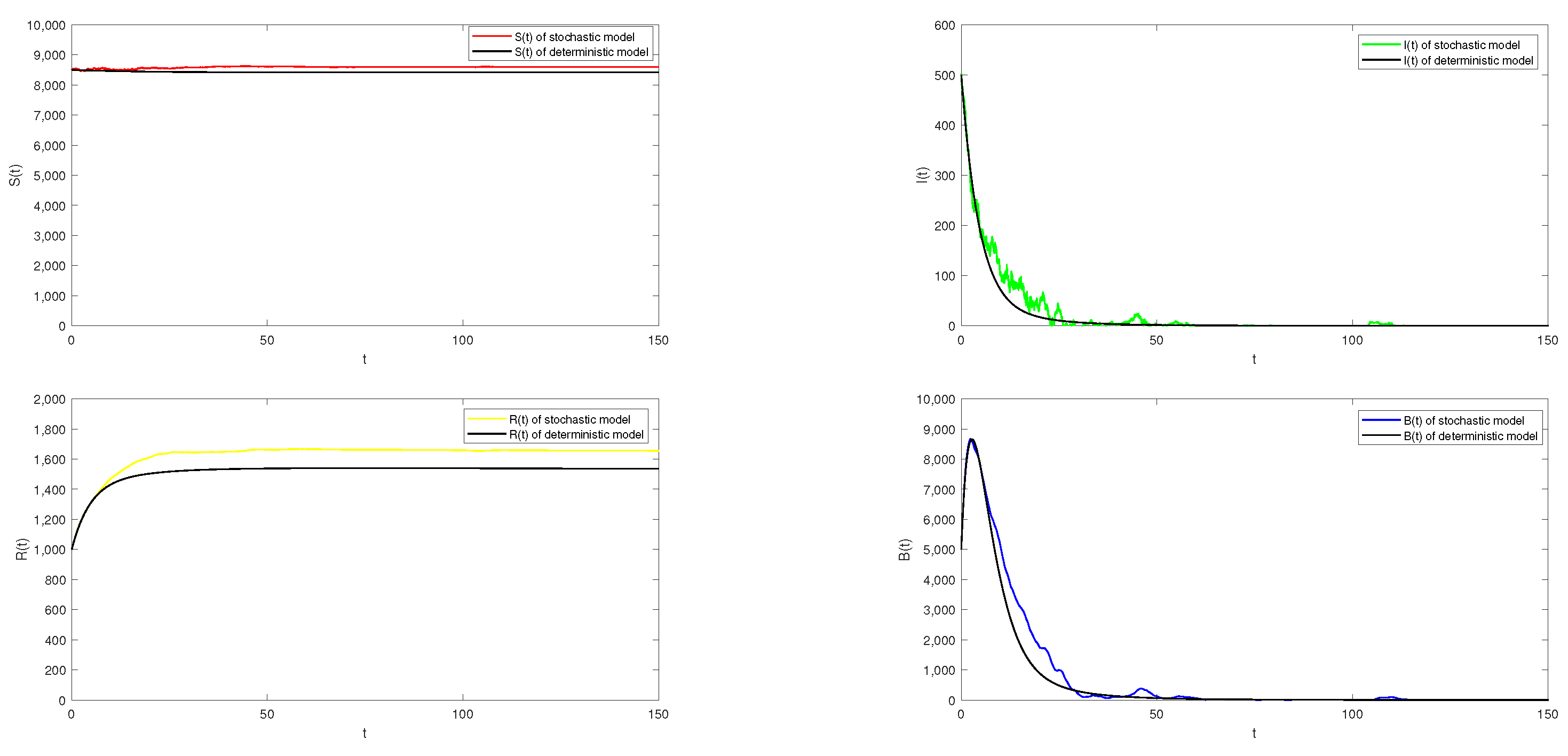Mathematics 10 02830 g001