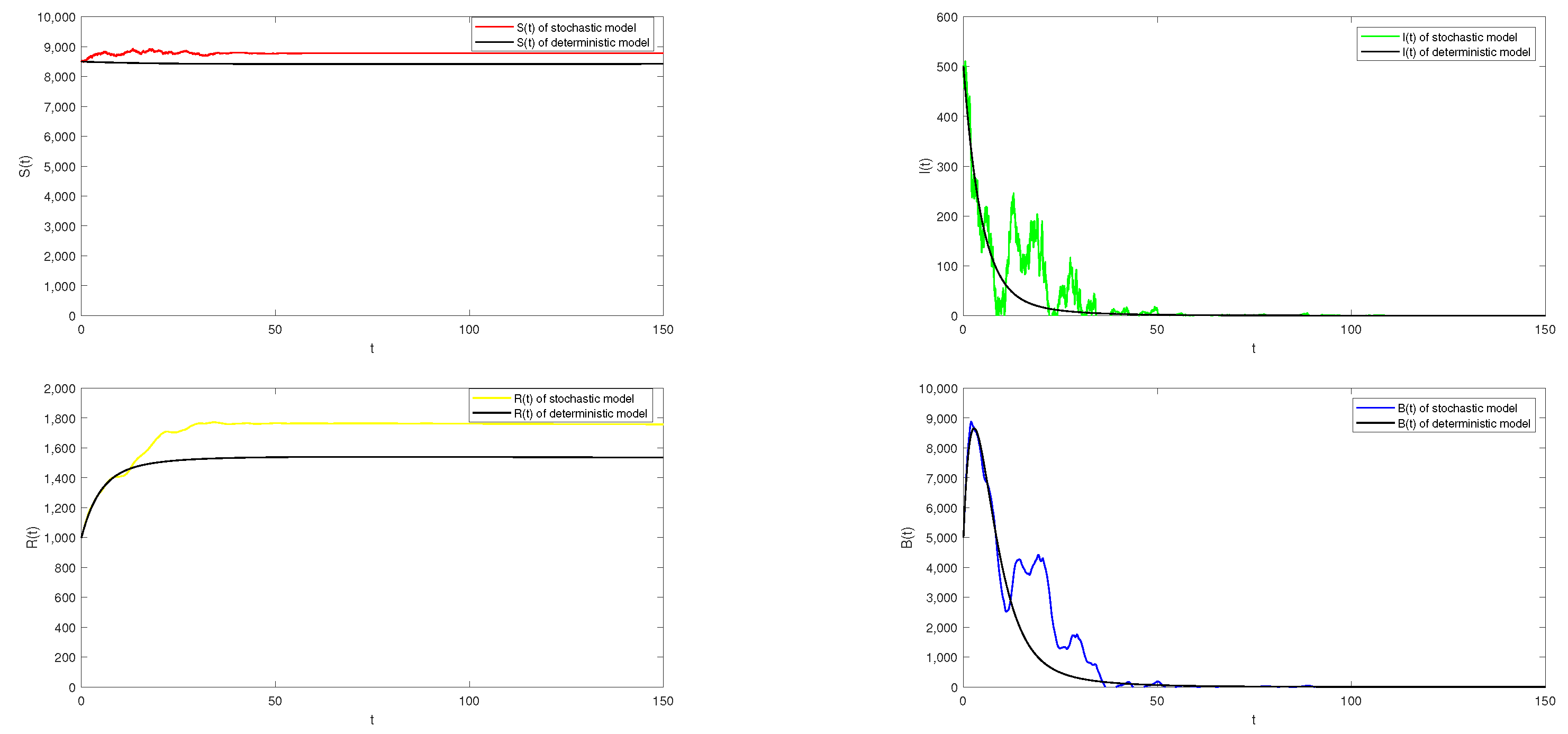 Mathematics 10 02830 g002