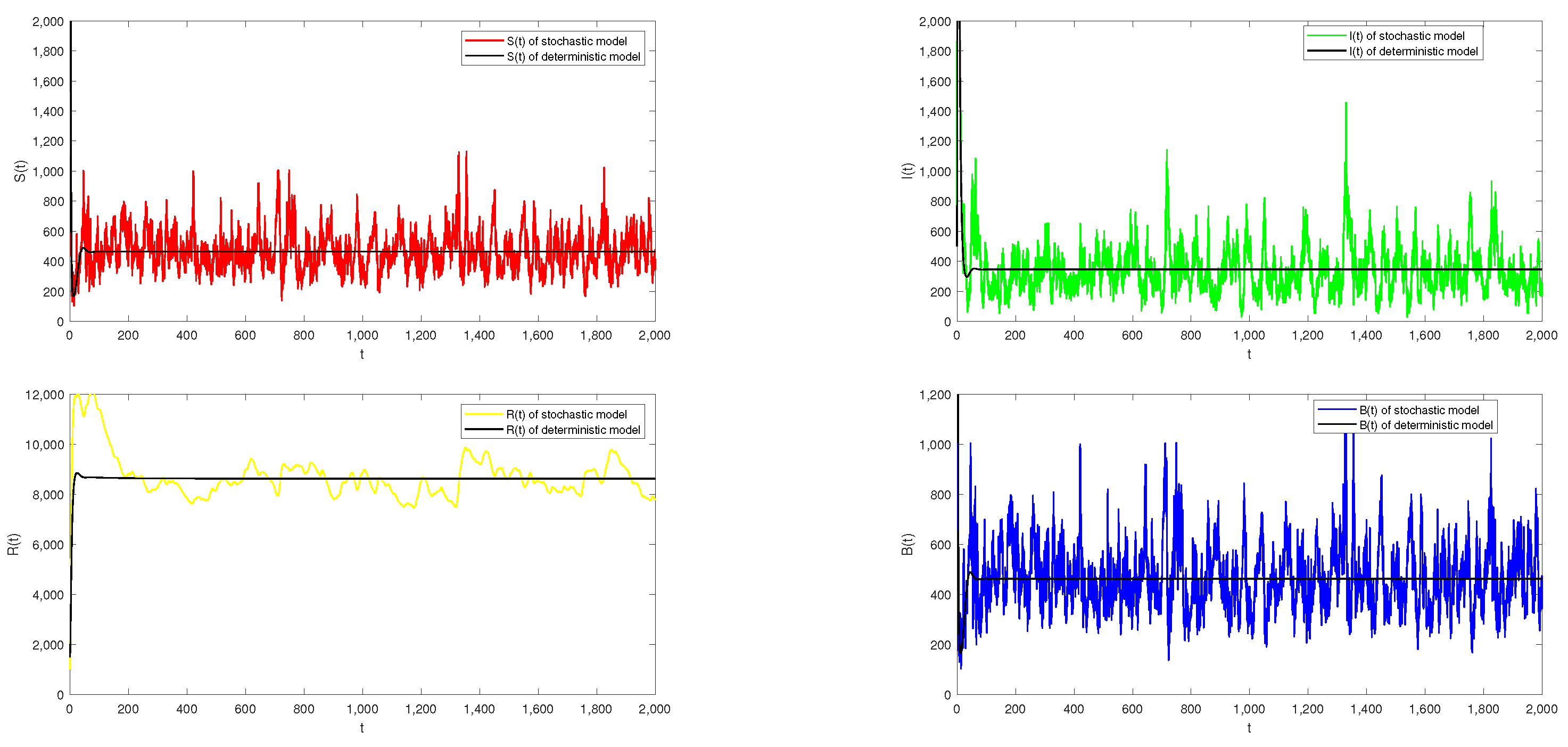 Mathematics 10 02830 g003