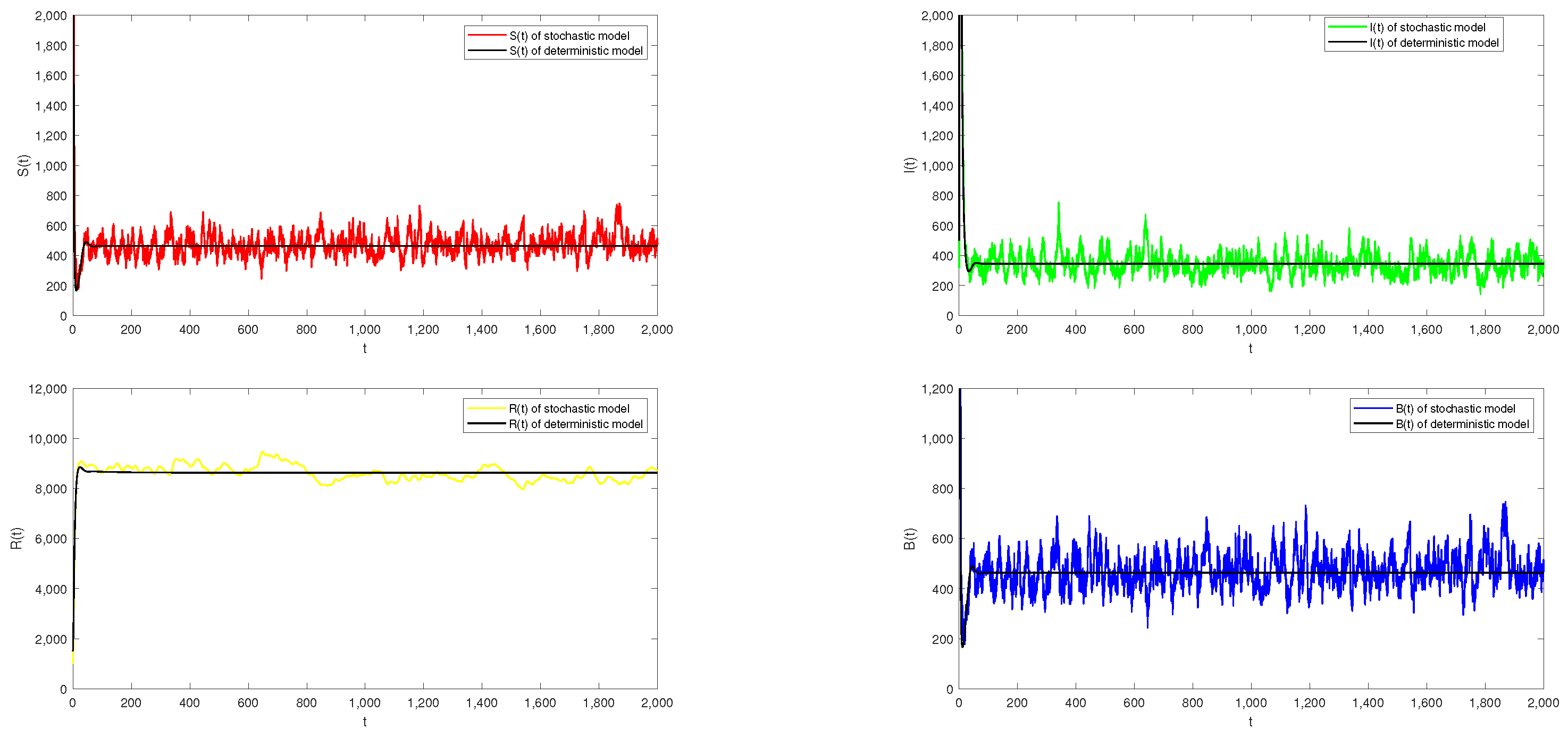 Mathematics 10 02830 g004