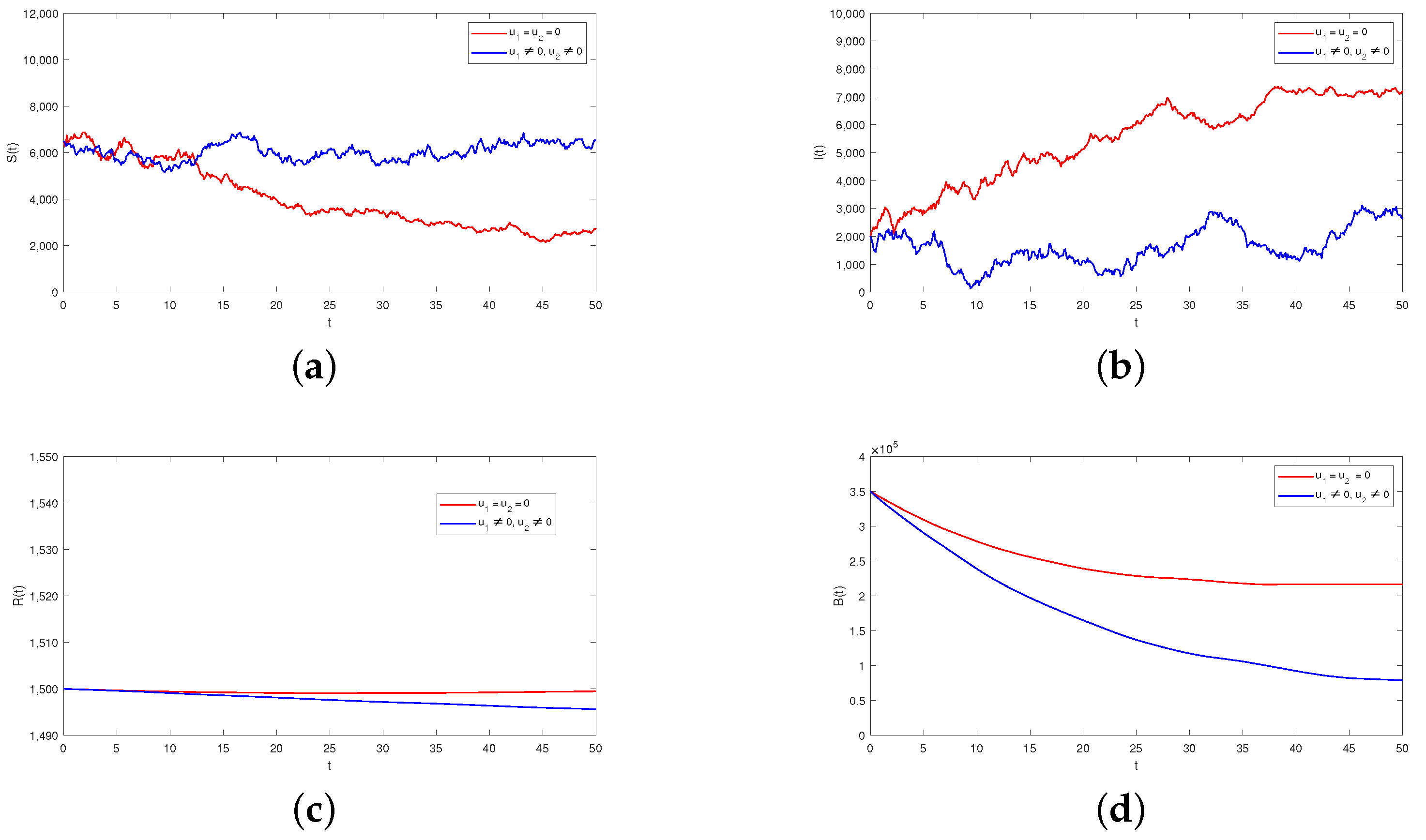 Mathematics 10 02830 g005