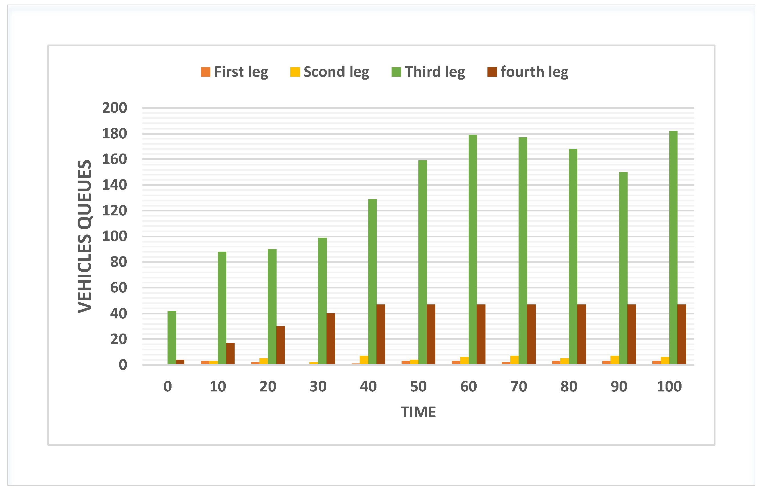 Mathematics 10 02832 g005