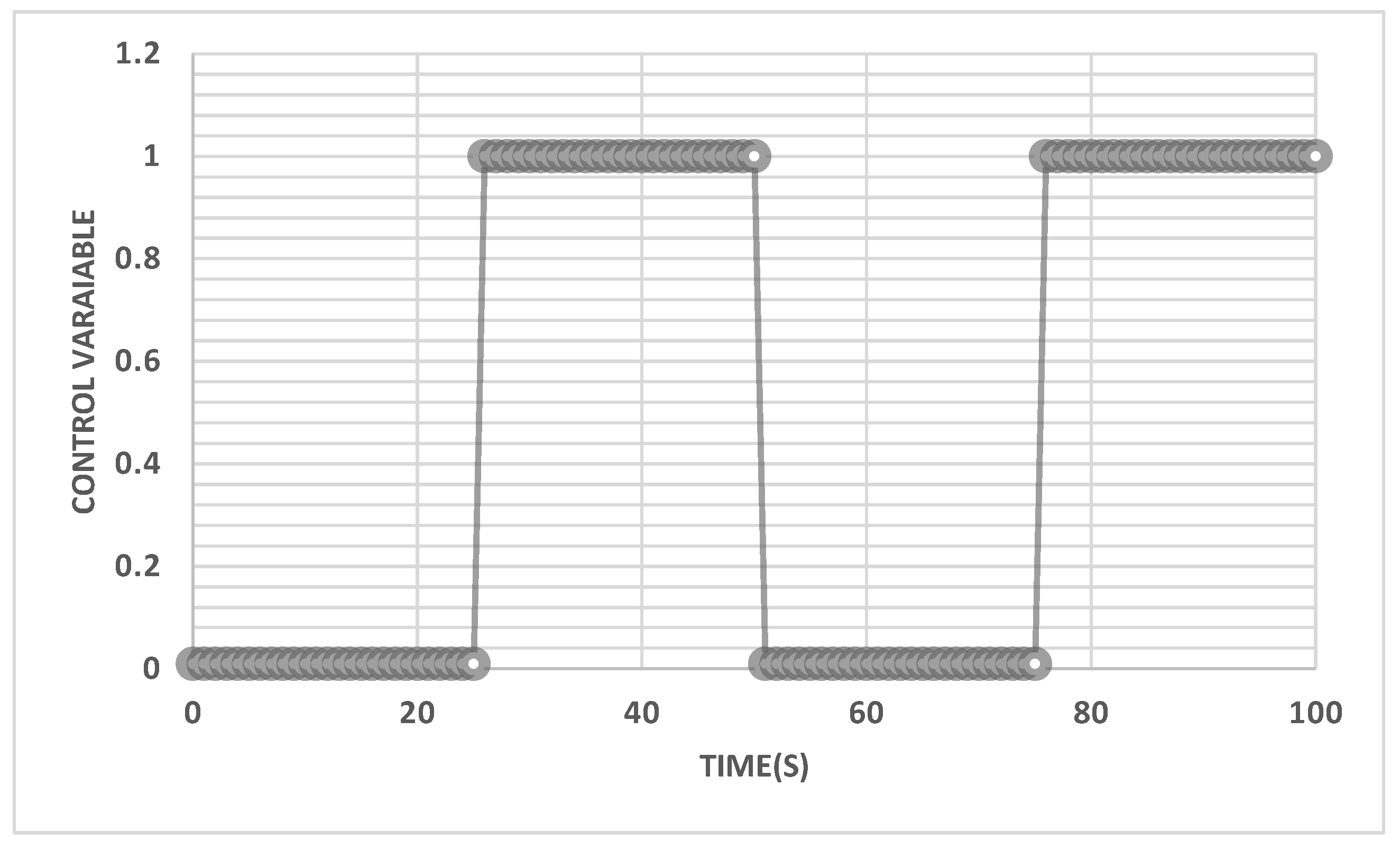 Mathematics 10 02832 g006