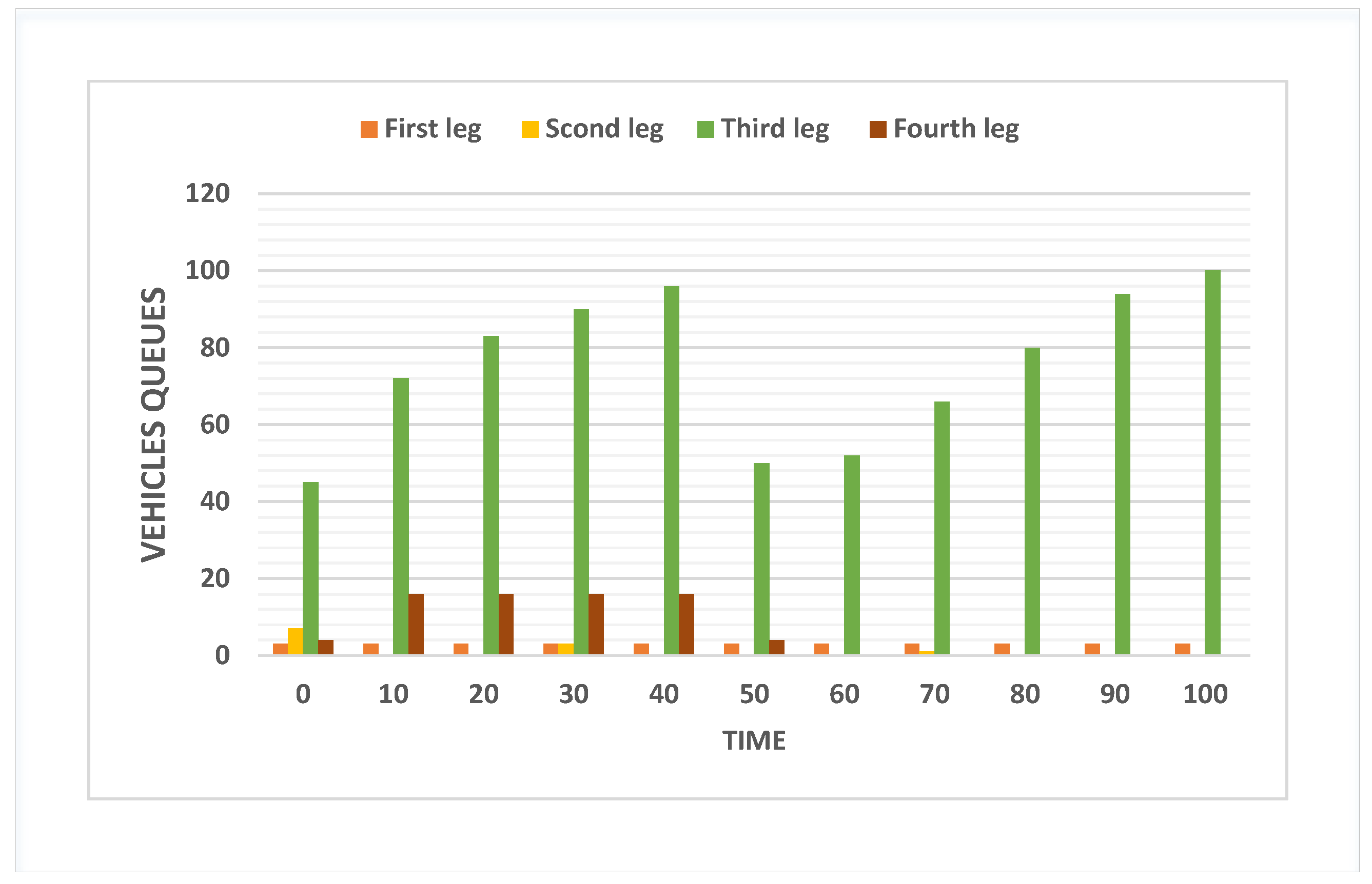 Mathematics 10 02832 g007