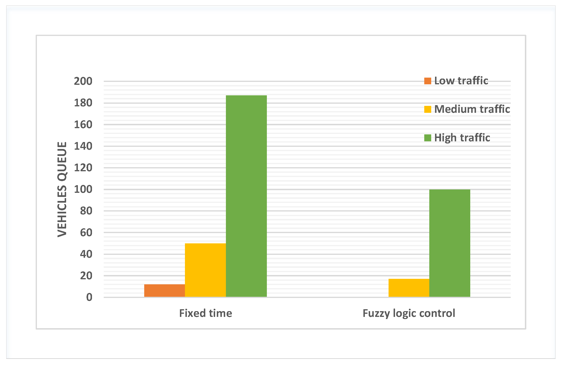 Mathematics 10 02832 g008