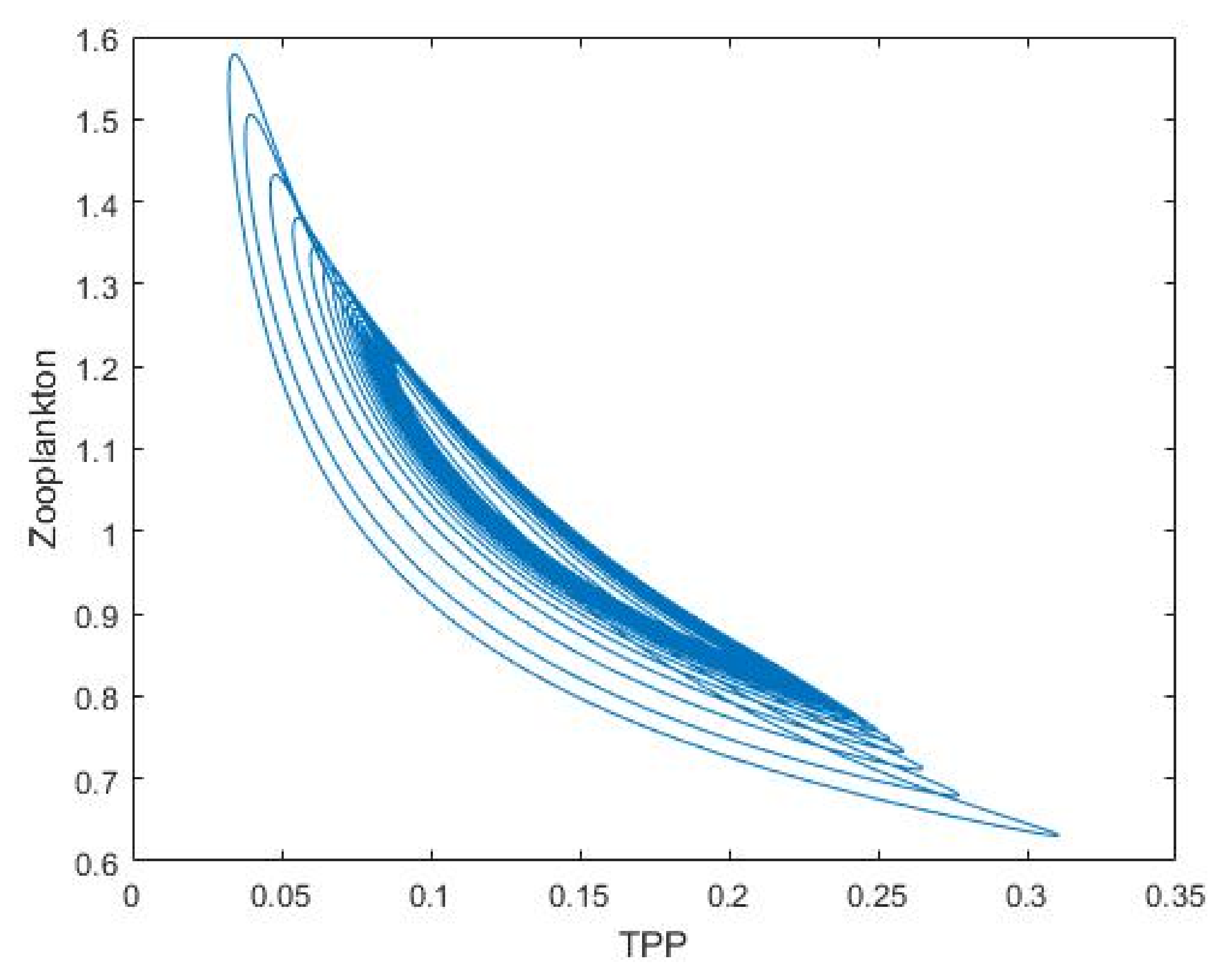 Mathematics 10 02836 g002