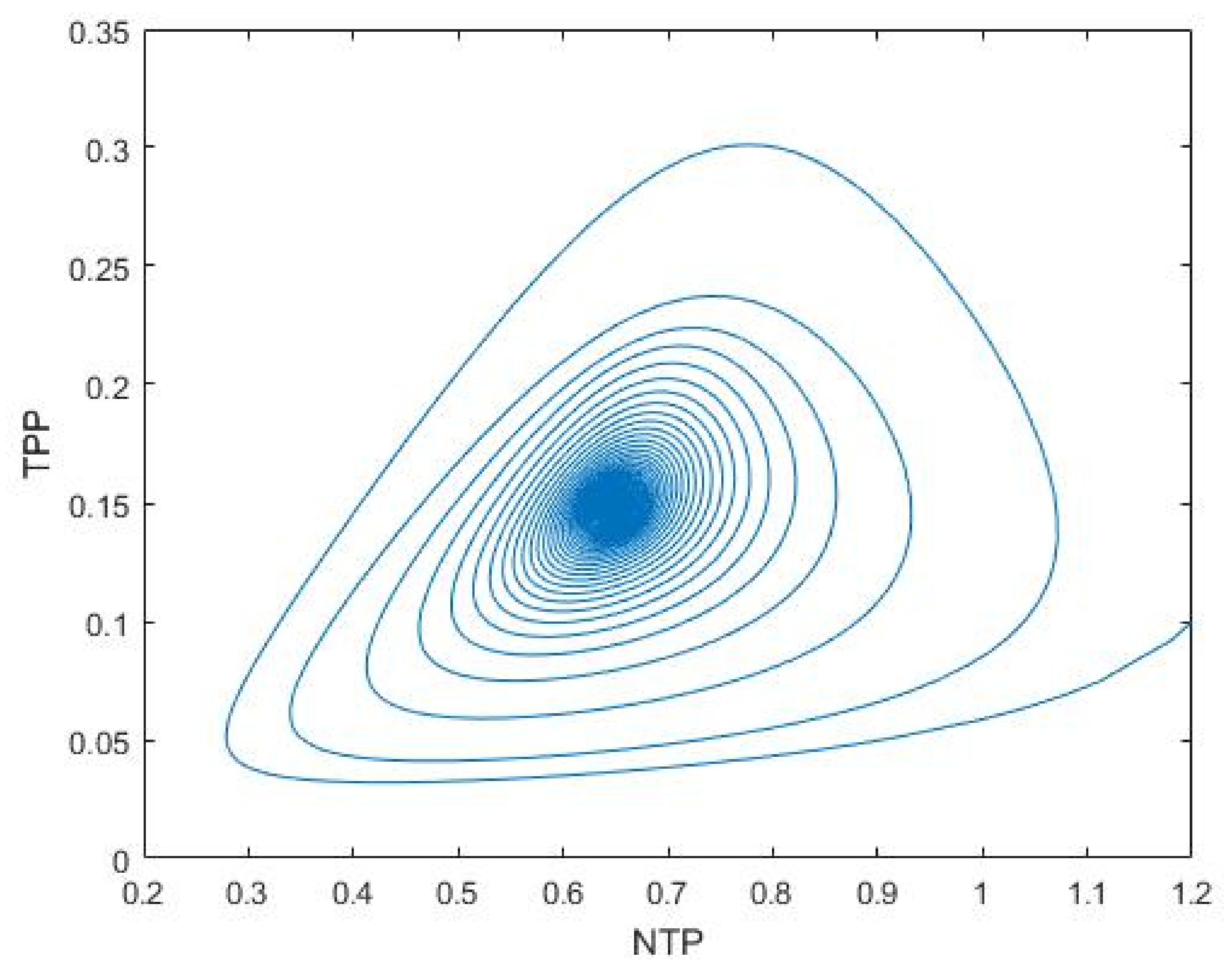 Mathematics 10 02836 g006