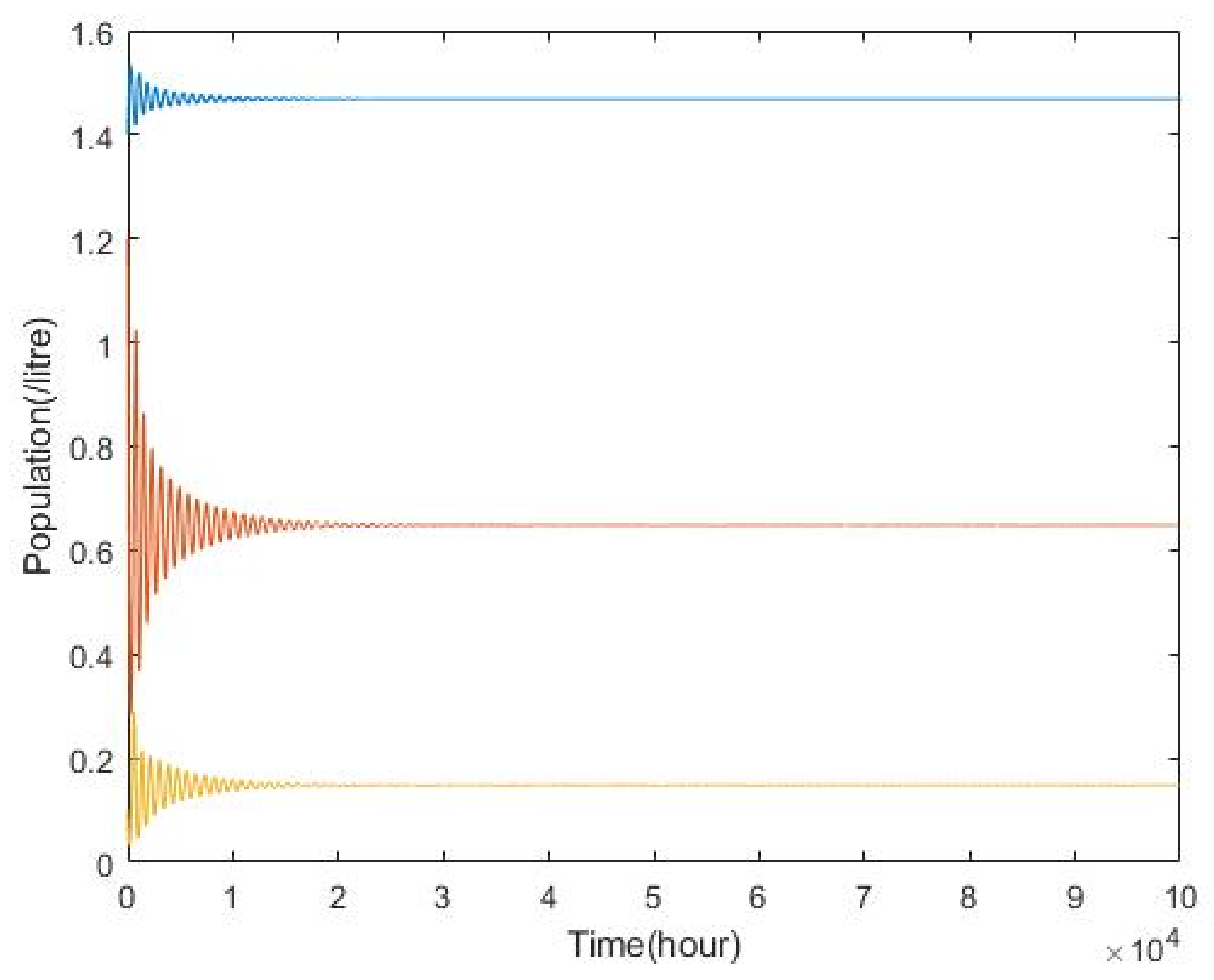 Mathematics 10 02836 g013
