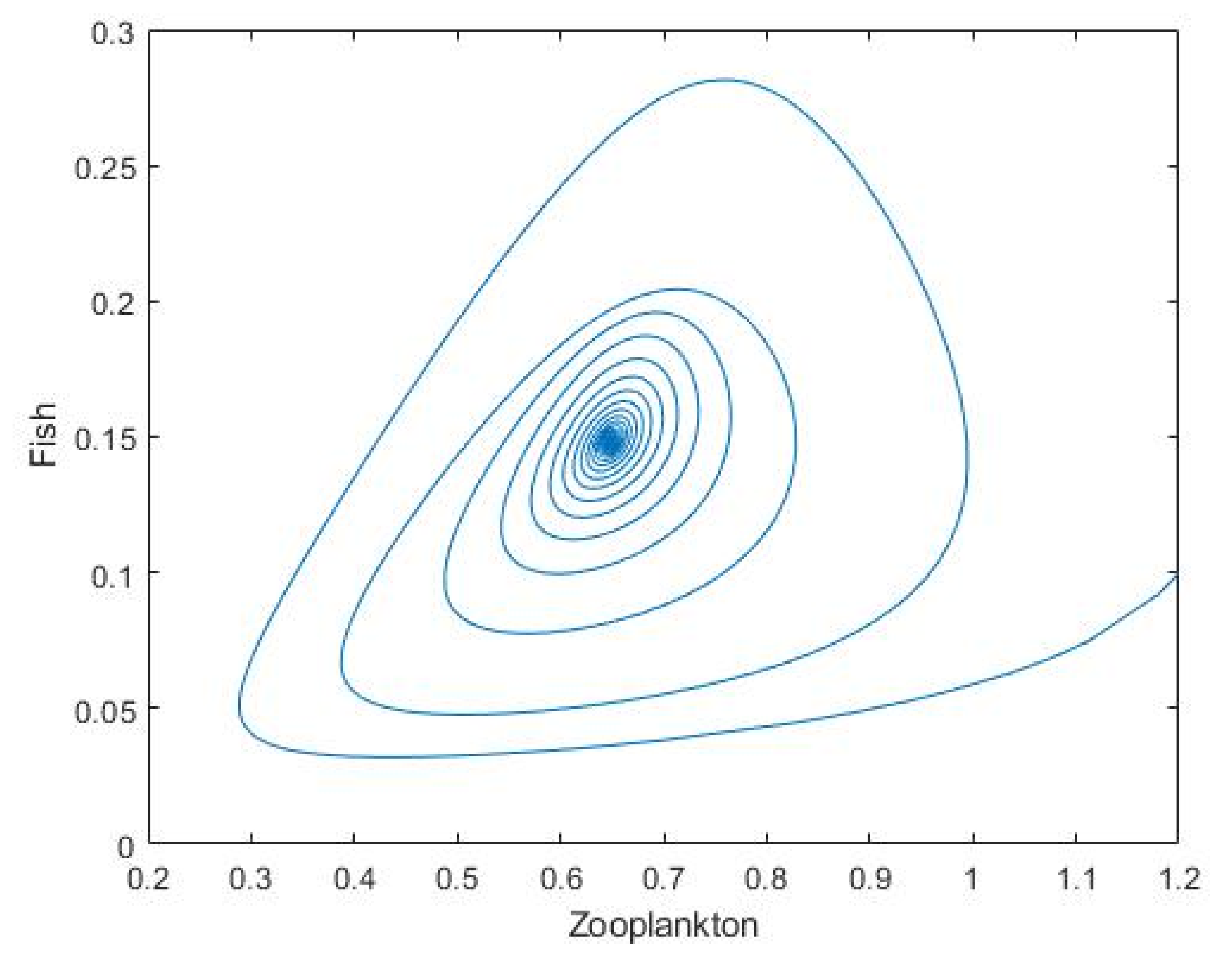 Mathematics 10 02836 g015