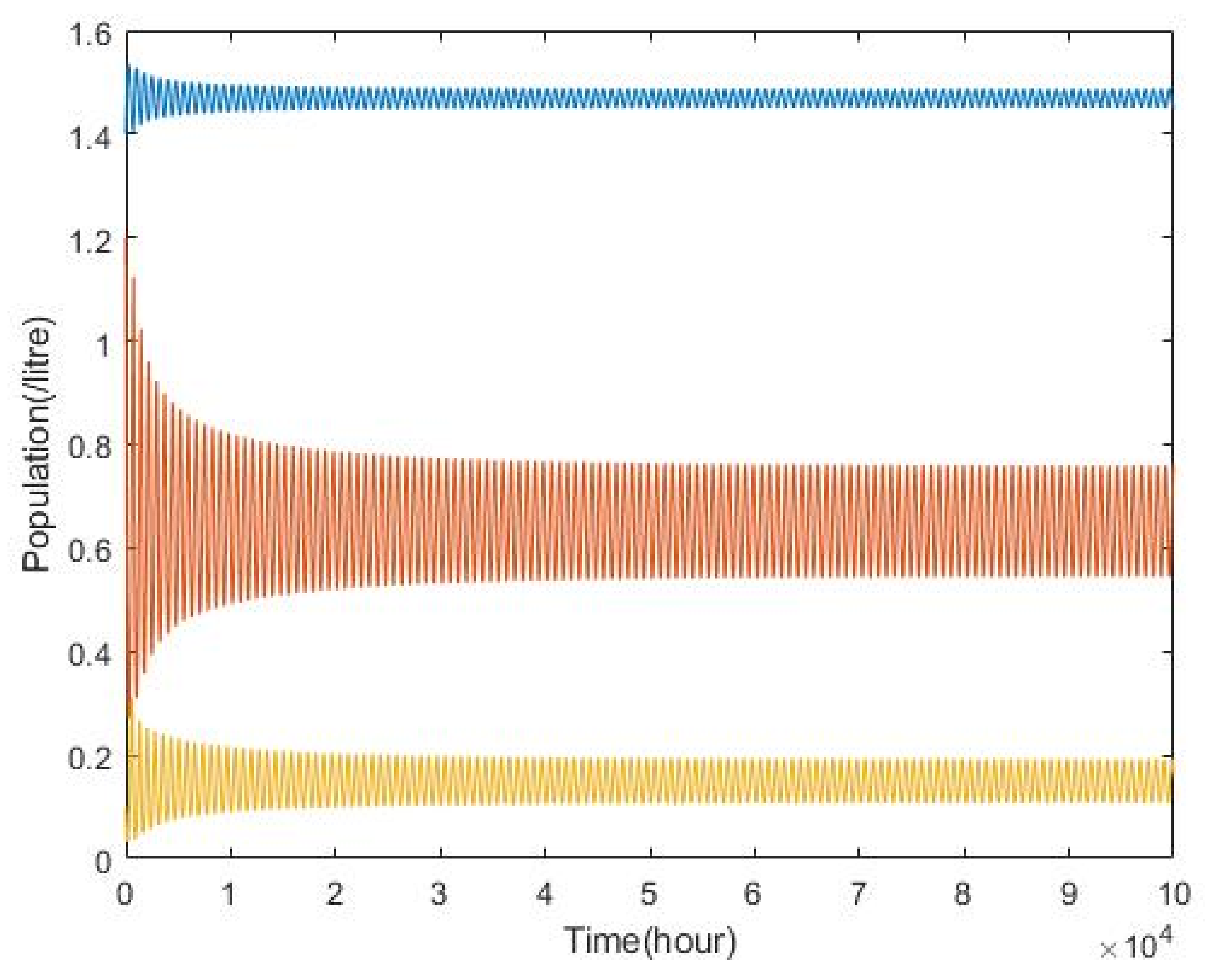 Mathematics 10 02836 g017