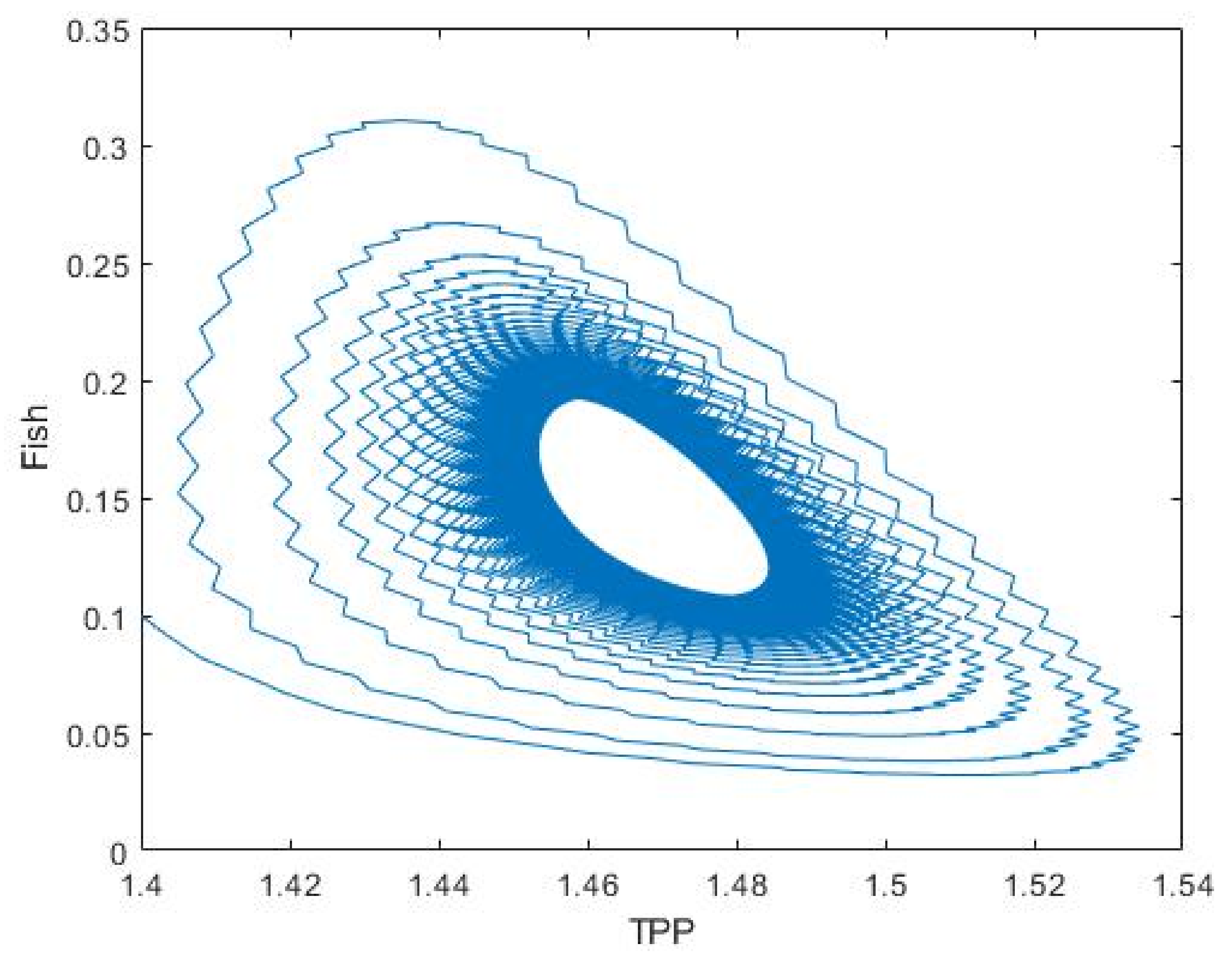 Mathematics 10 02836 g018