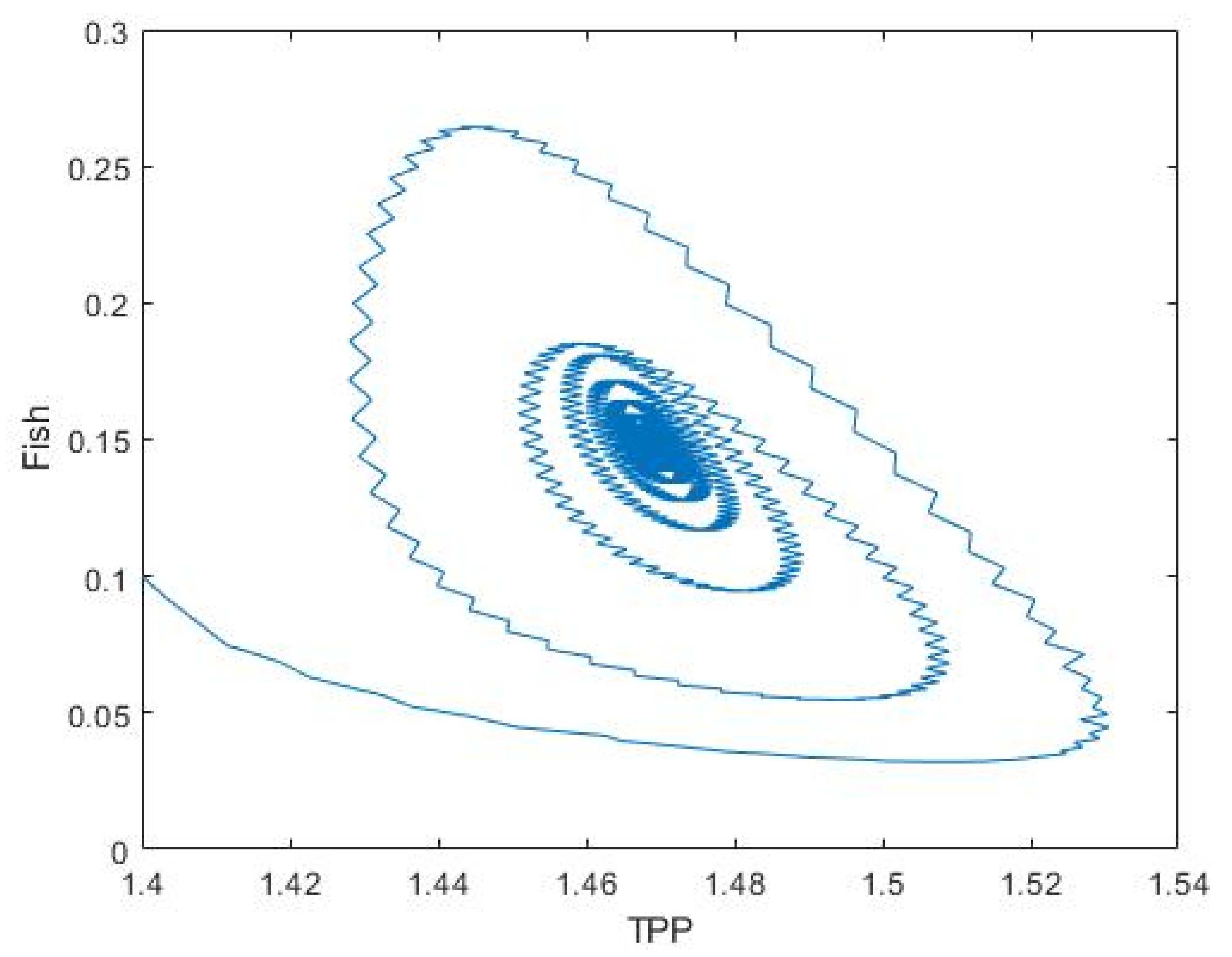 Mathematics 10 02836 g022