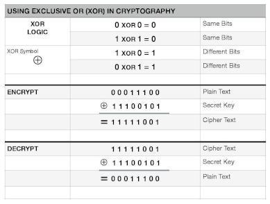 Mathematics 10 02837 i001