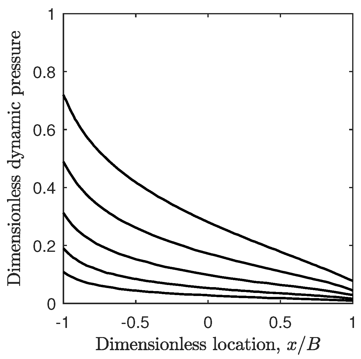 Mathematics 10 02838 g006