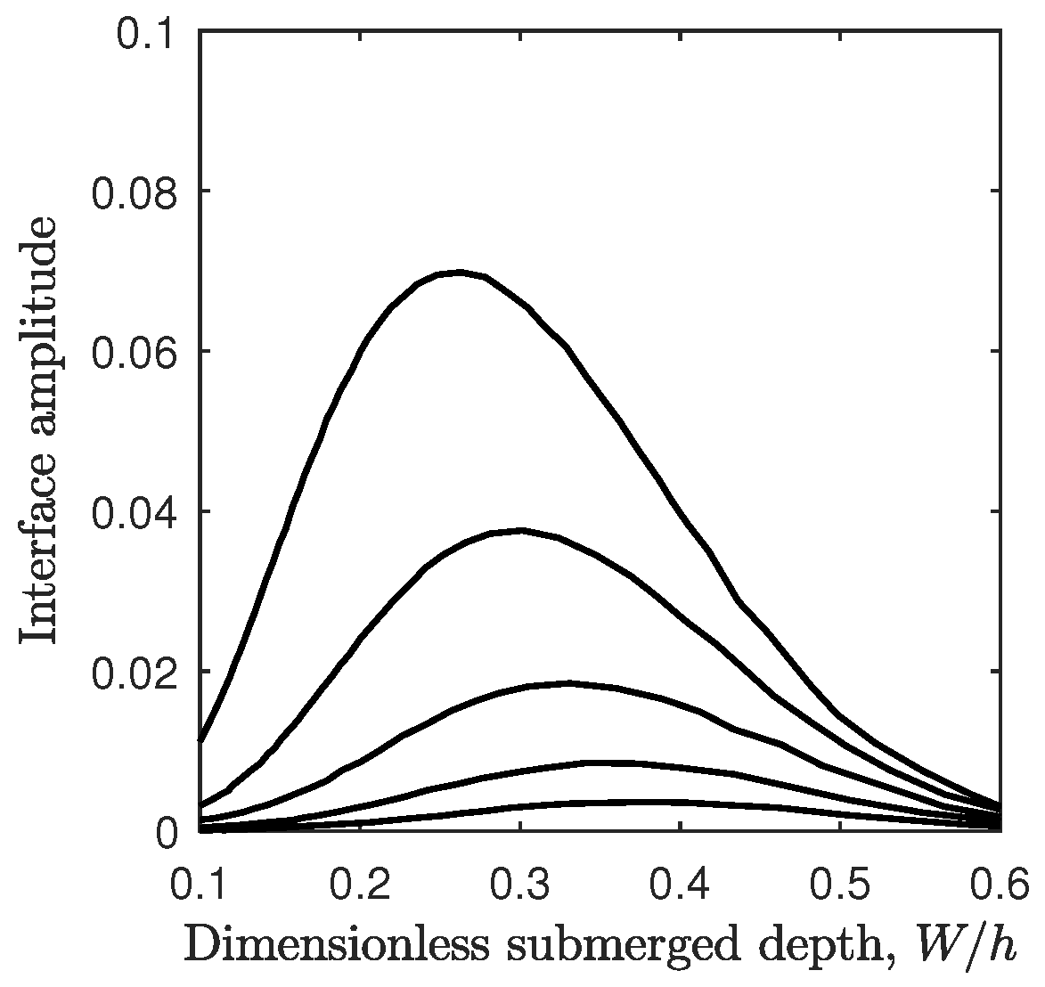Mathematics 10 02838 g008