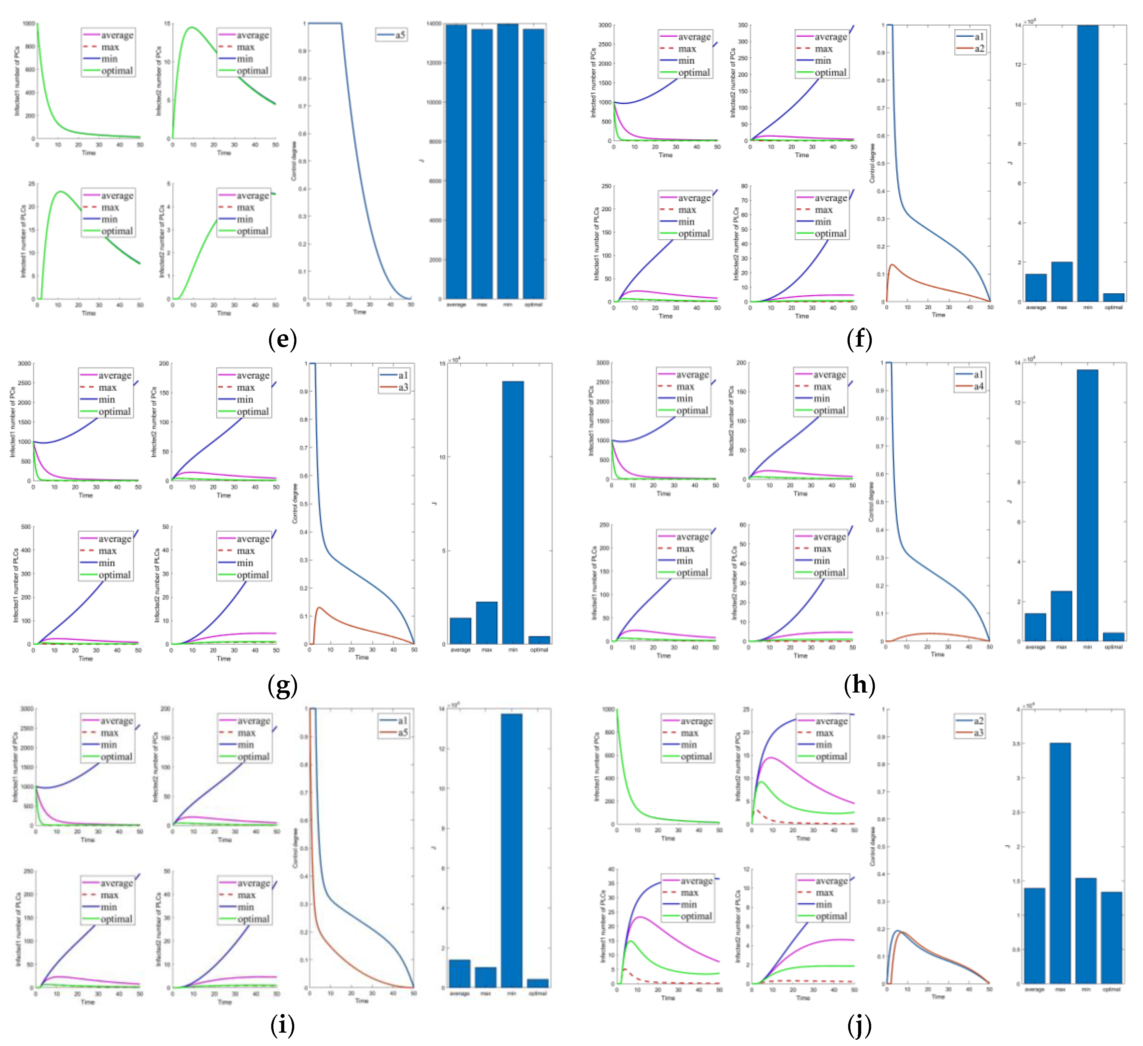 Mathematics 10 02840 g003b