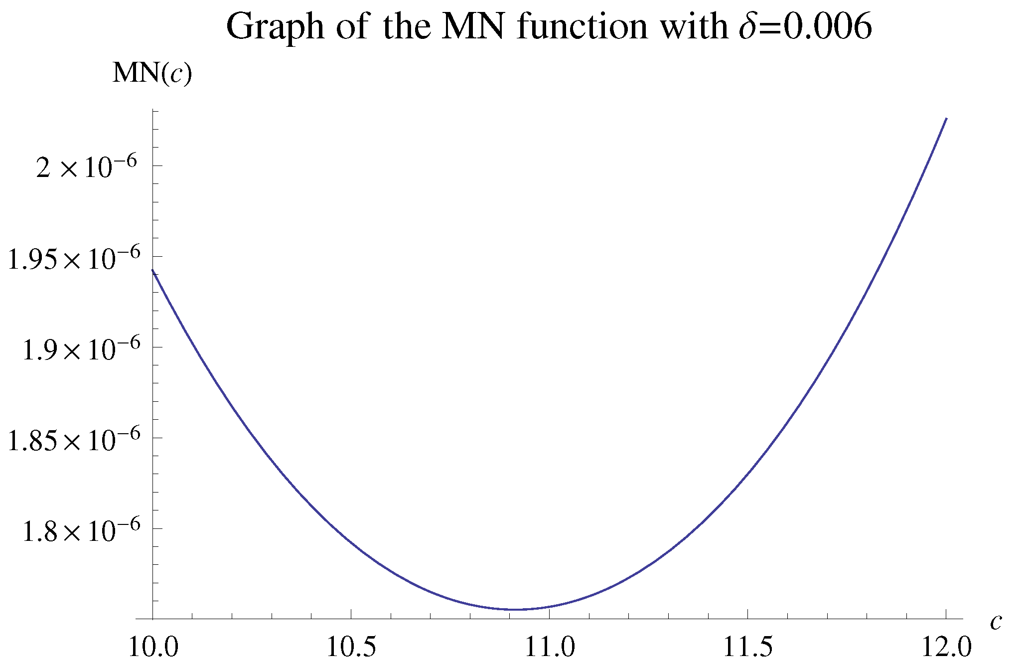 Mathematics 10 02844 g001