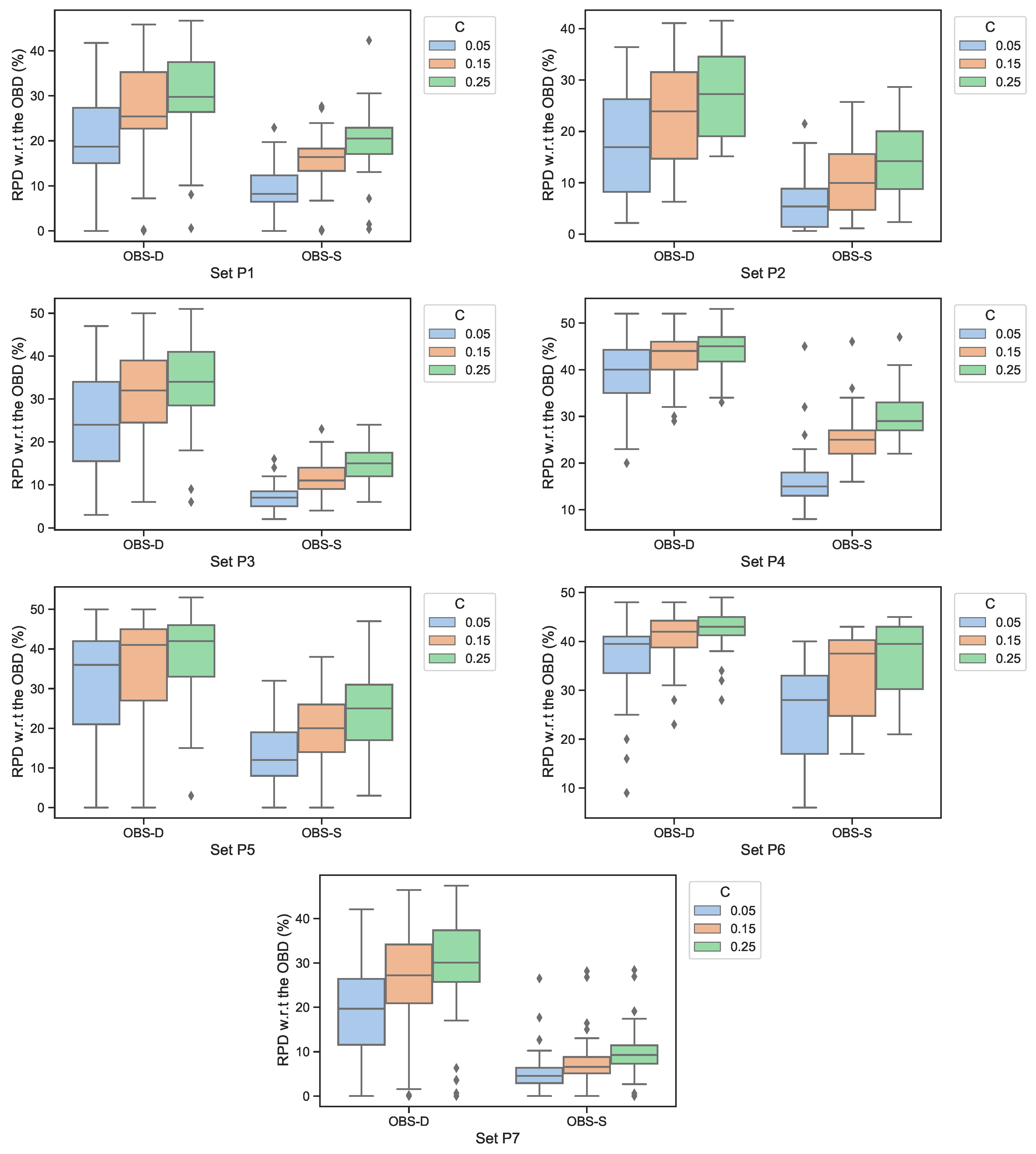 Mathematics 10 02856 g002