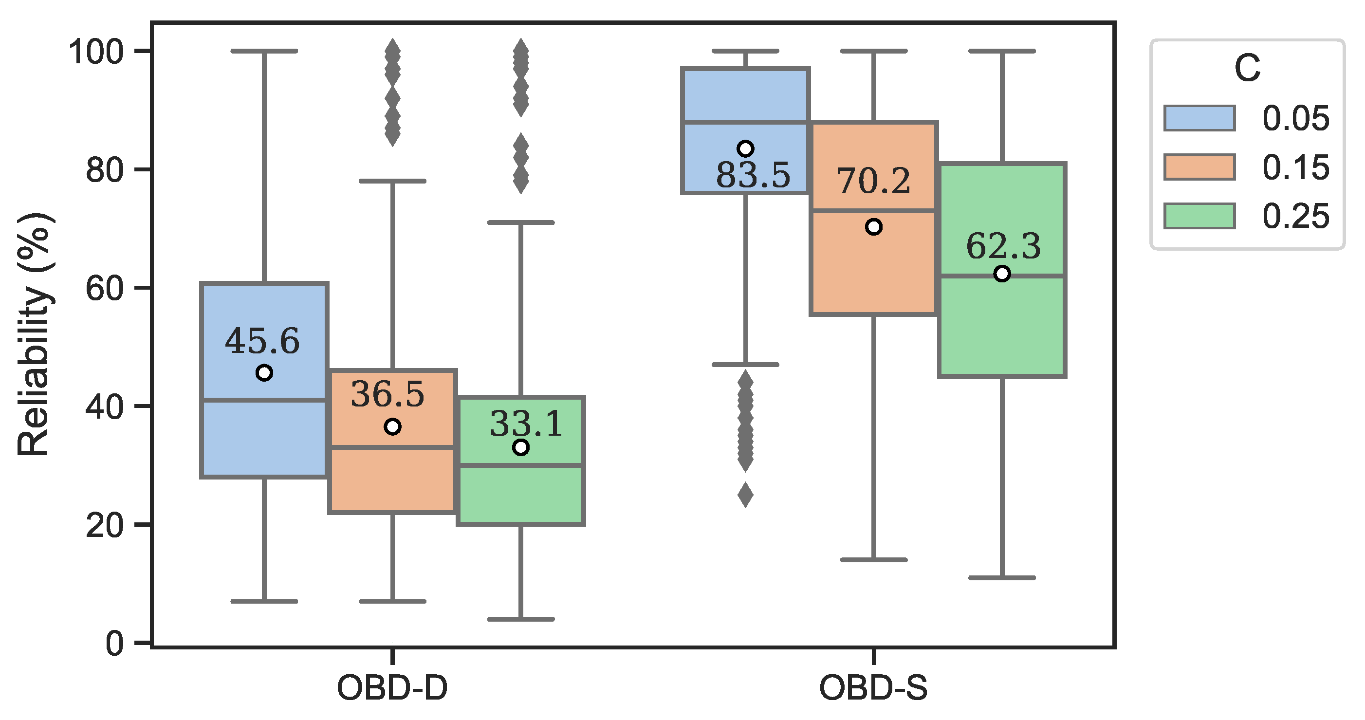 Mathematics 10 02856 g003