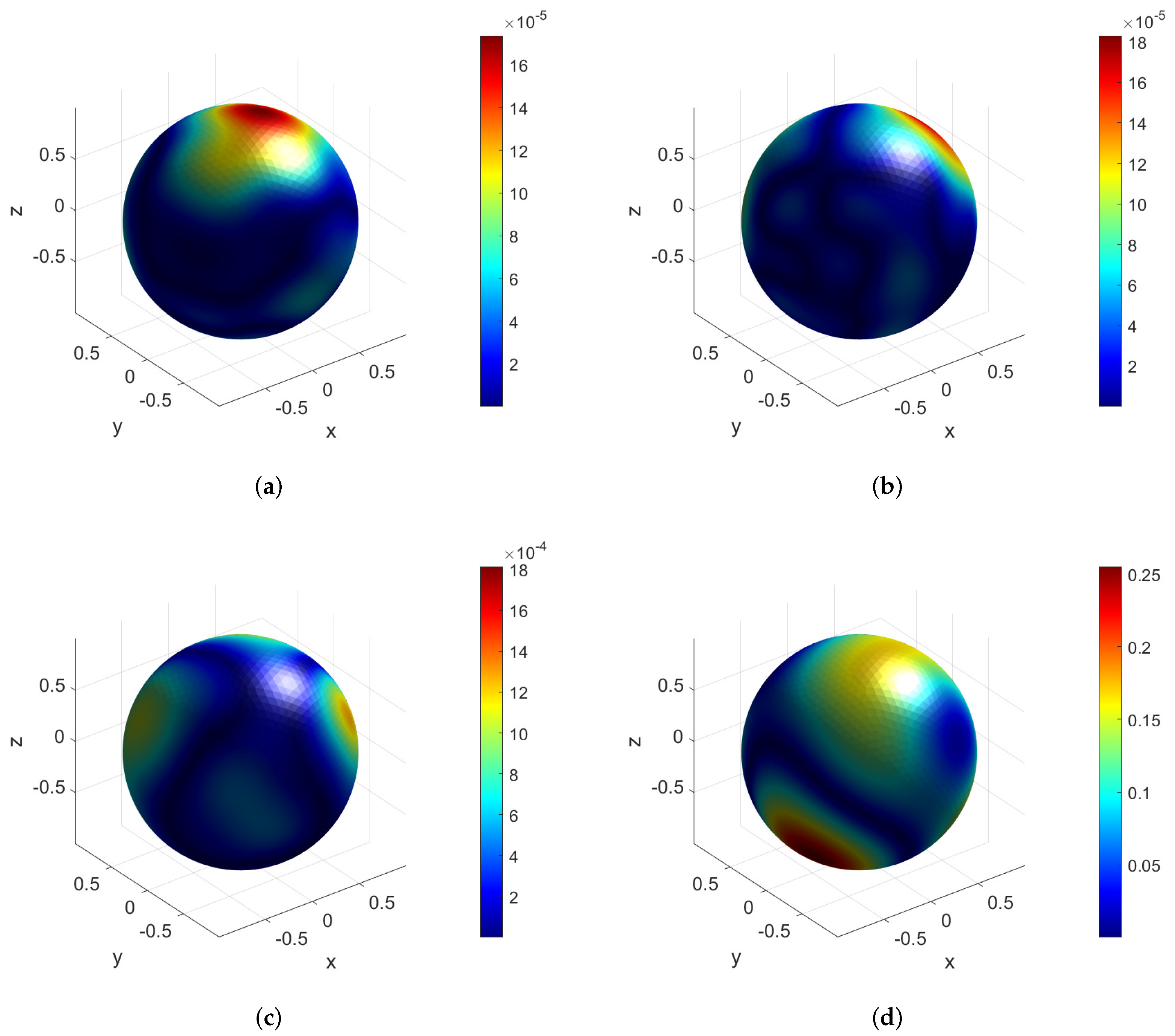 Mathematics 10 02861 g003