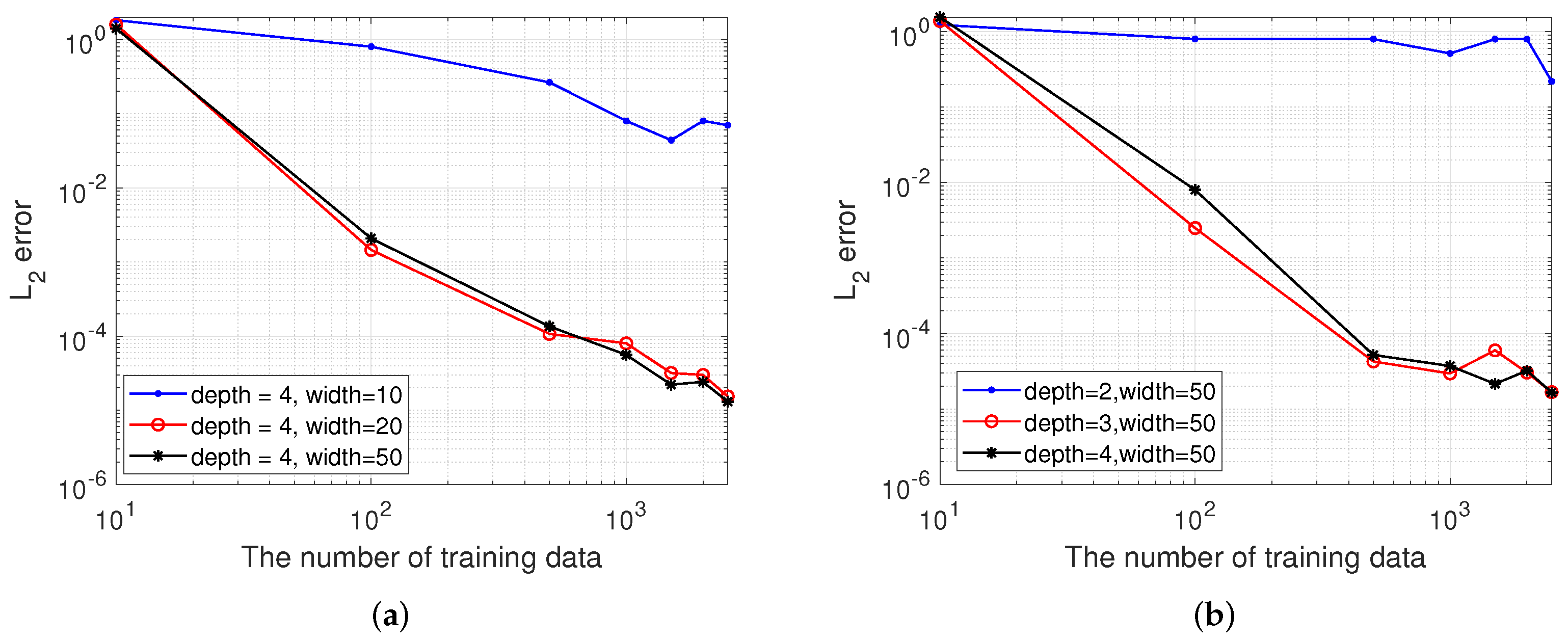 Mathematics 10 02861 g007
