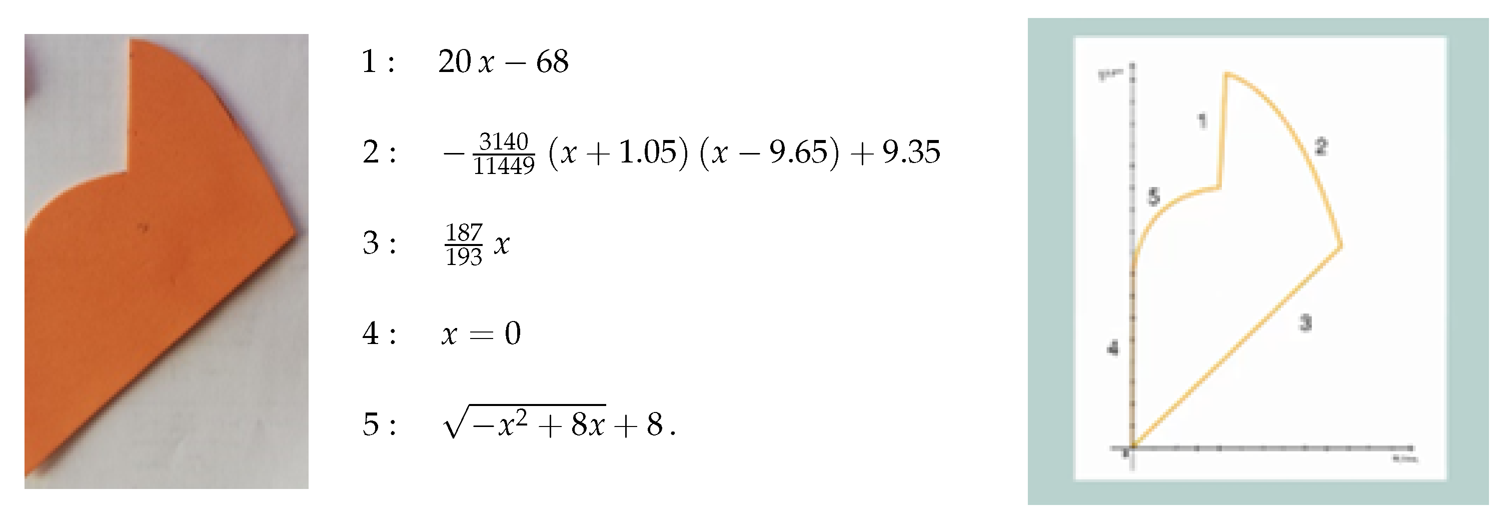 Mathematics 10 02862 g004 Mathematics 10 02862 g004