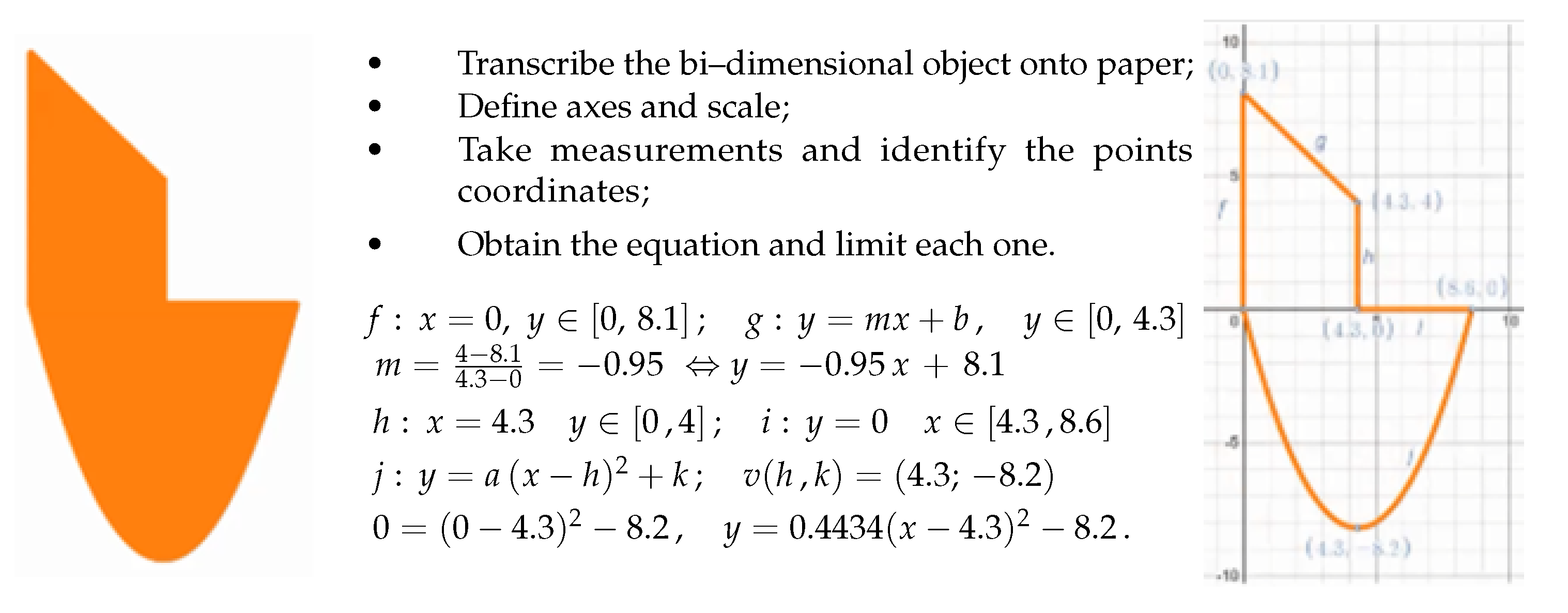 Mathematics 10 02862 g005 Mathematics 10 02862 g005