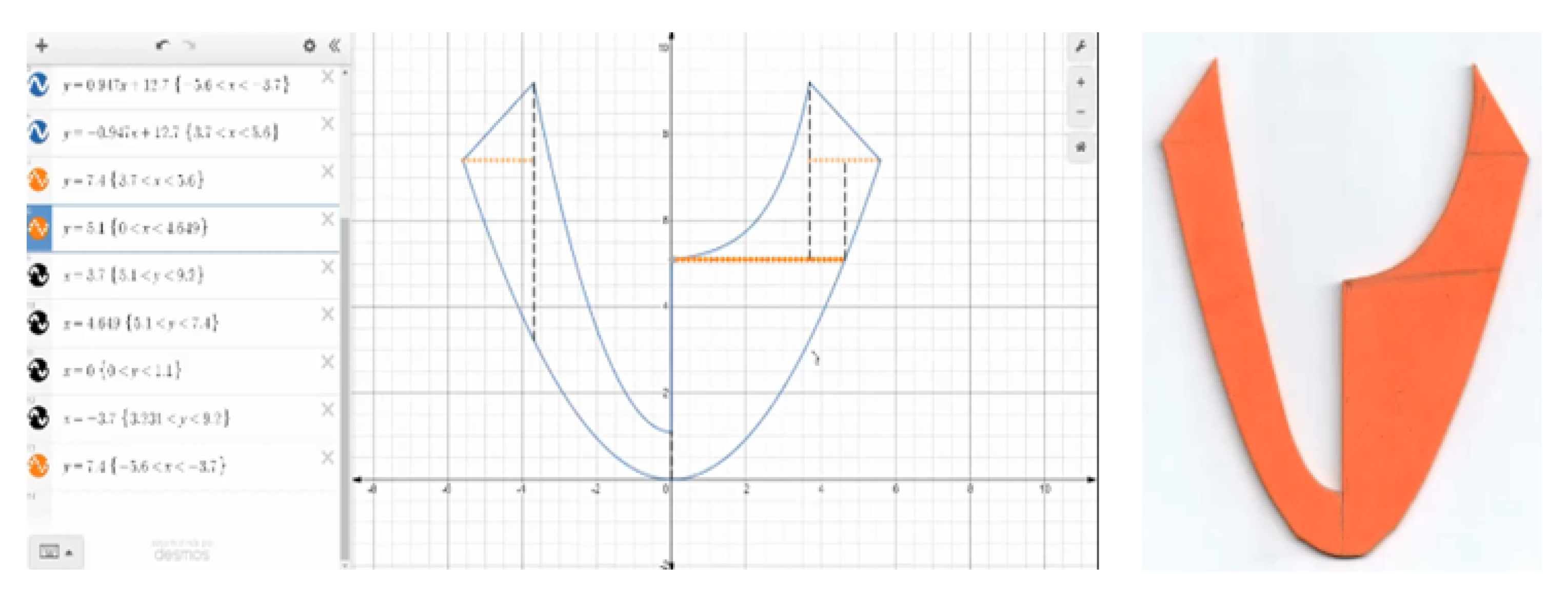Mathematics 10 02862 g006 Mathematics 10 02862 g006