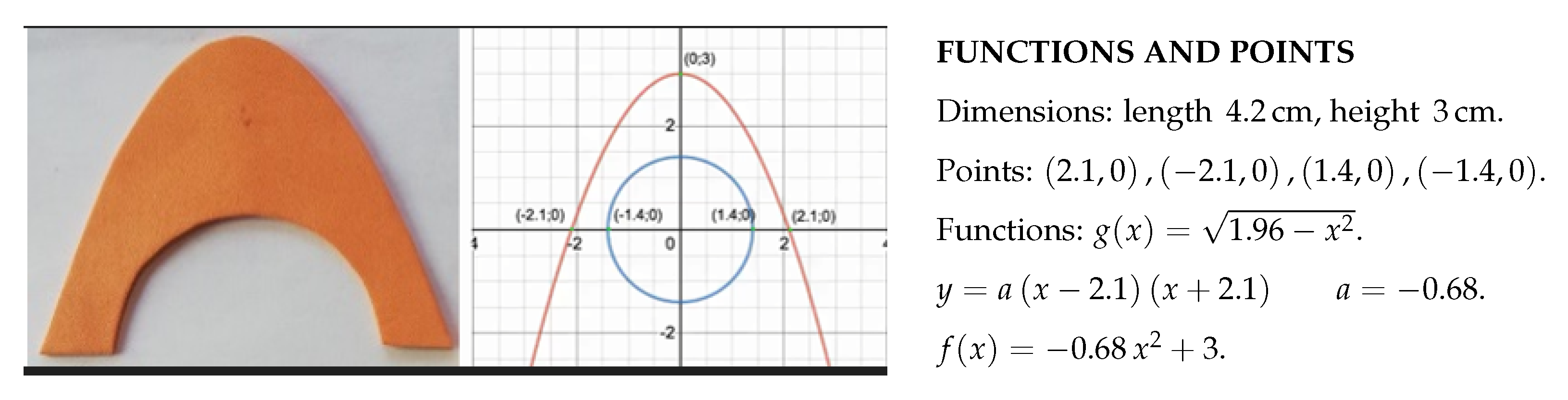 Mathematics 10 02862 g007 Mathematics 10 02862 g007