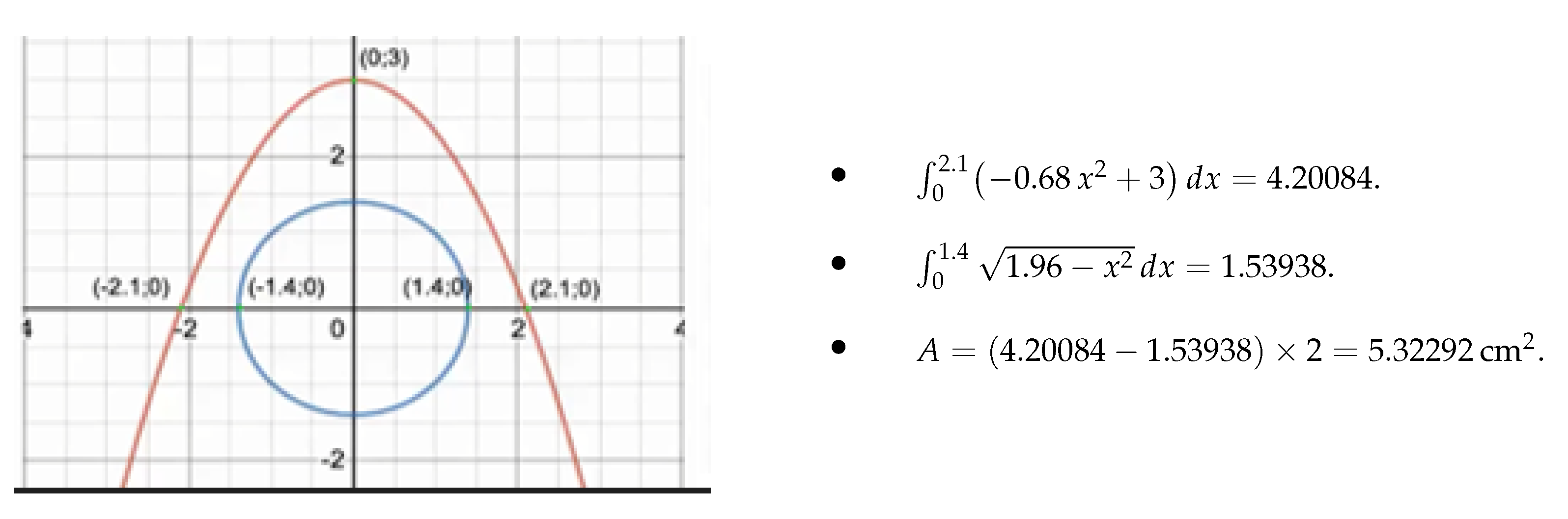 Mathematics 10 02862 g008 Mathematics 10 02862 g008