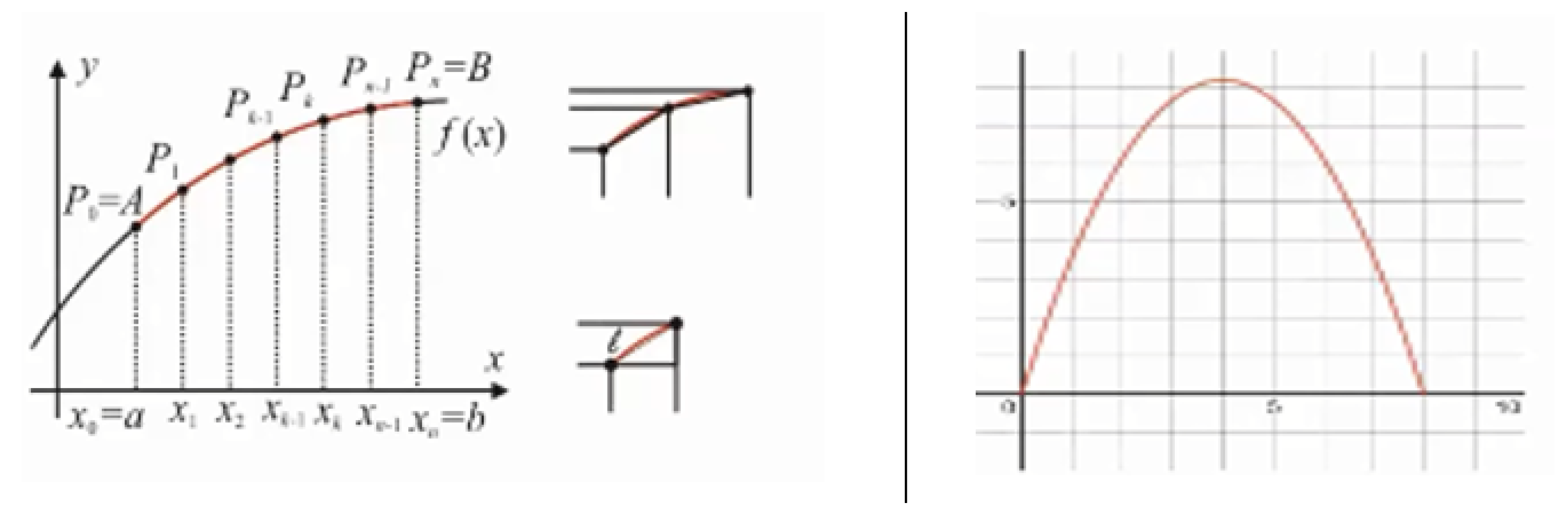 Mathematics 10 02862 g010 Mathematics 10 02862 g010