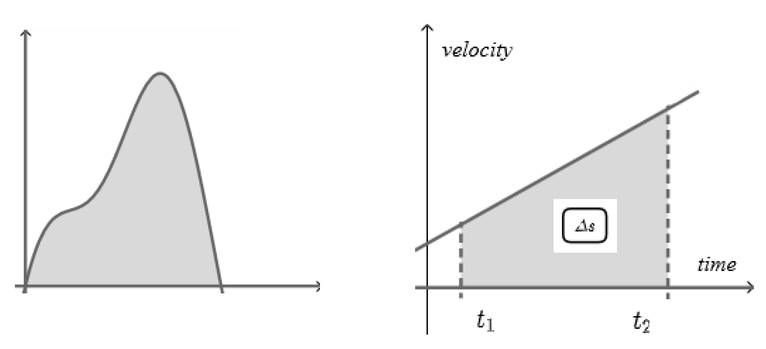 Mathematics 10 02862 g012 Mathematics 10 02862 g012