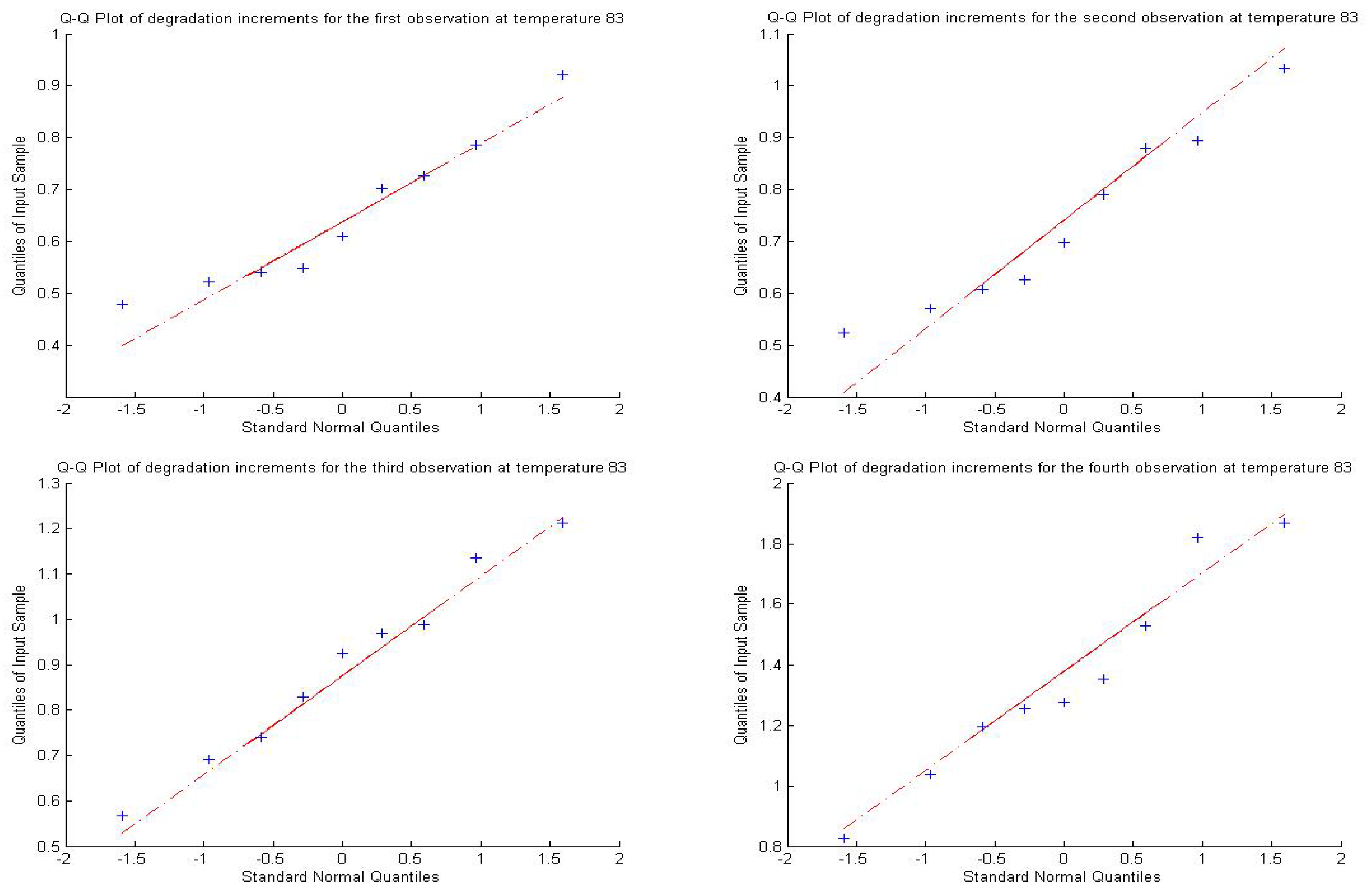 Mathematics 10 02863 g002
