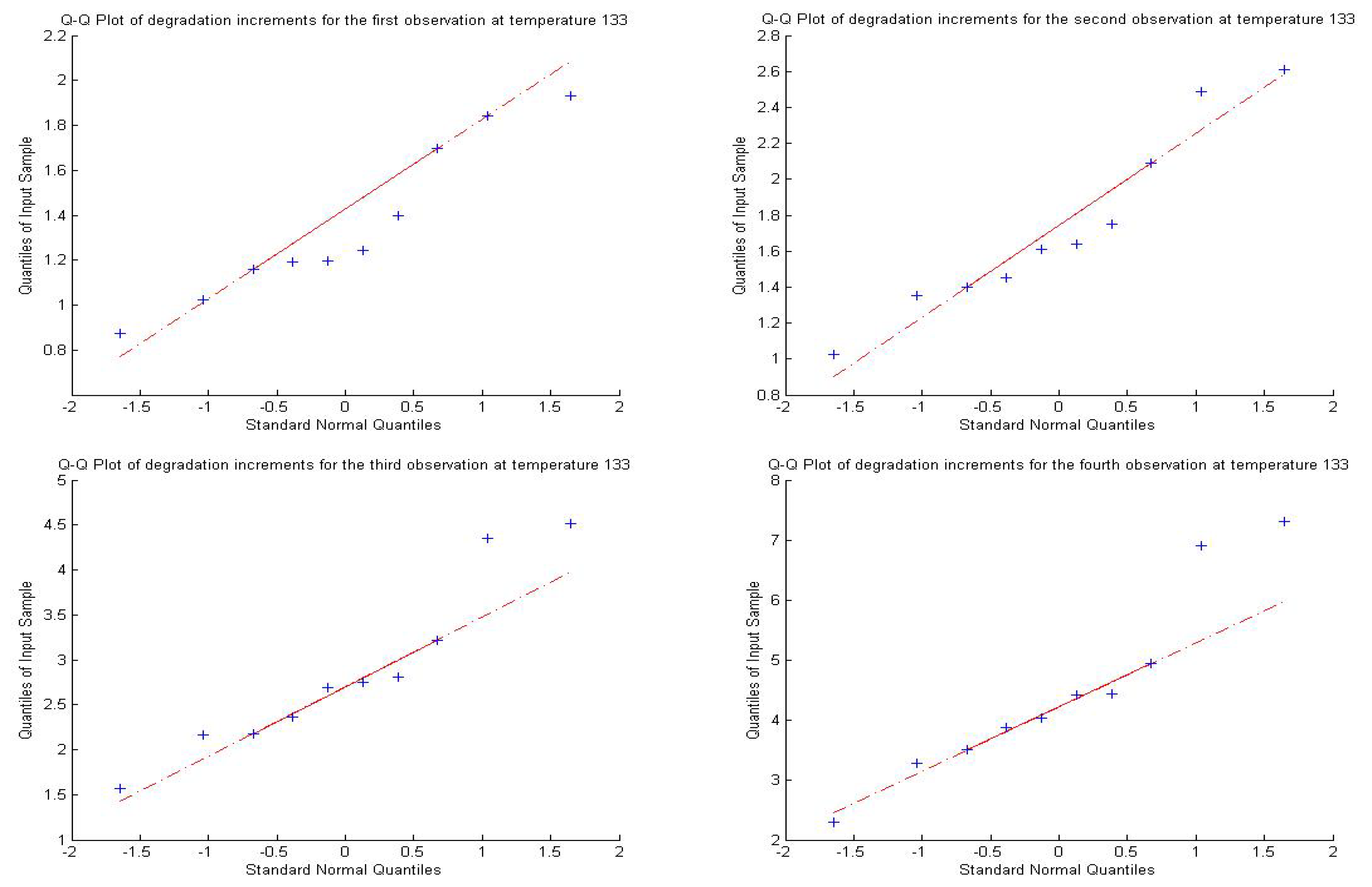 Mathematics 10 02863 g003