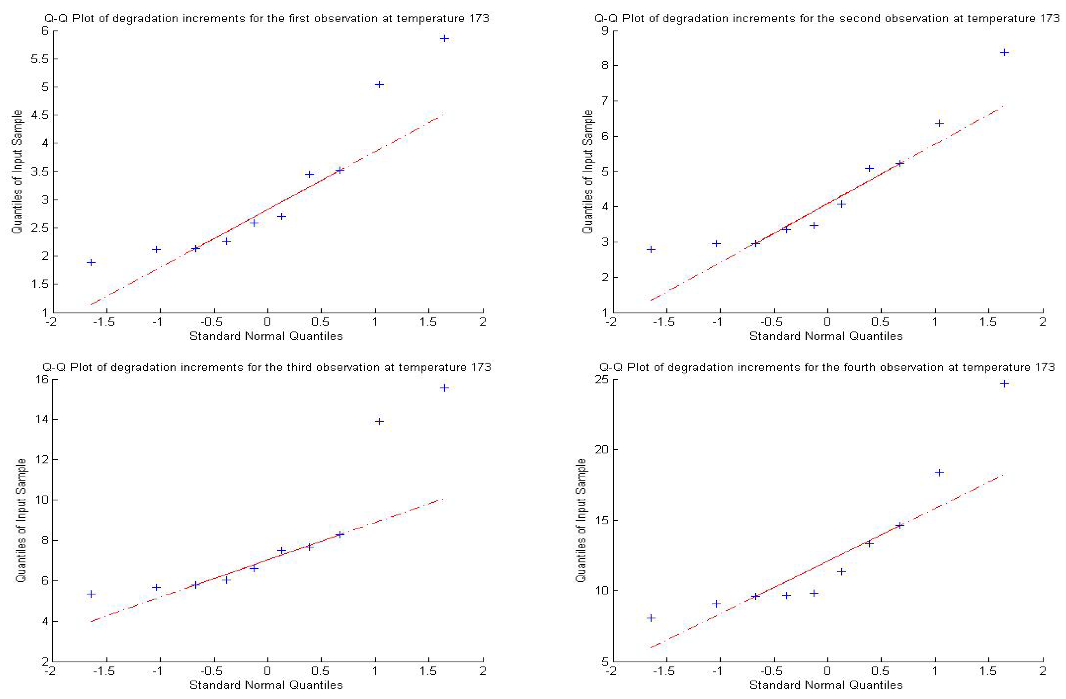 Mathematics 10 02863 g004