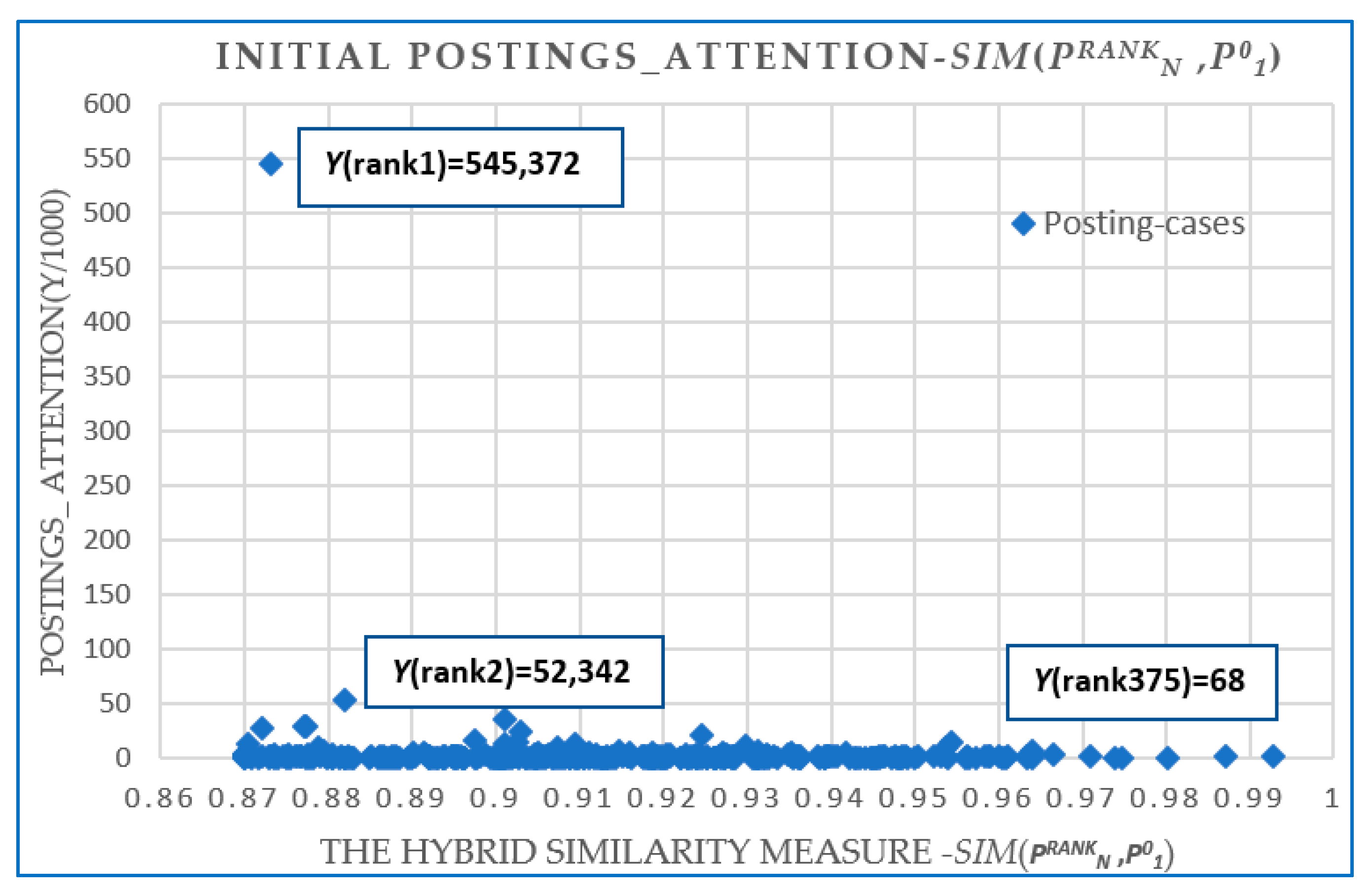 Mathematics 10 02868 g004