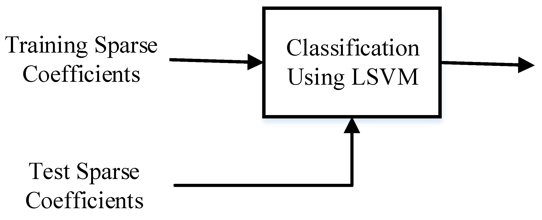 Mathematics 10 02874 g003