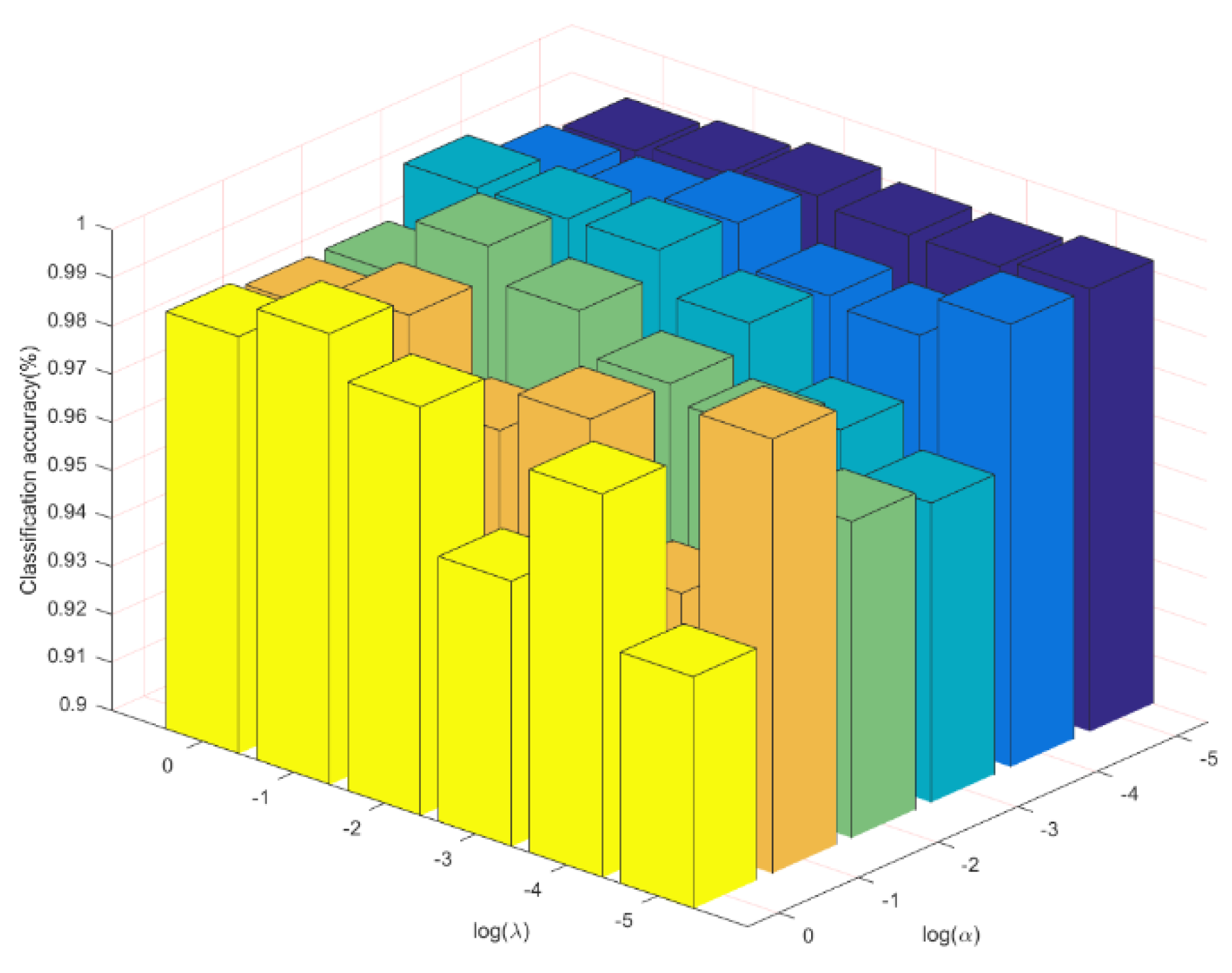 Mathematics 10 02874 g004