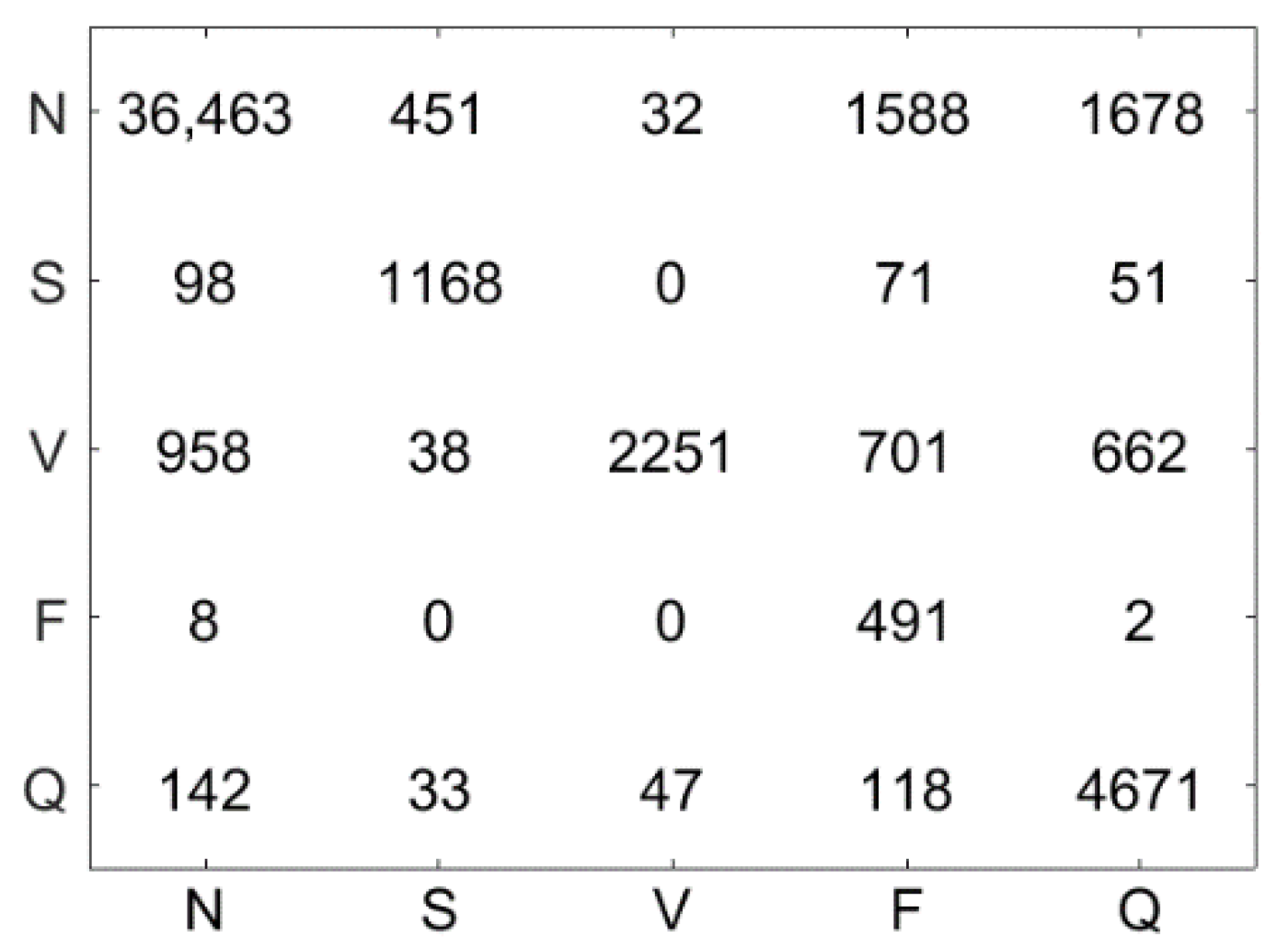 Mathematics 10 02874 g010