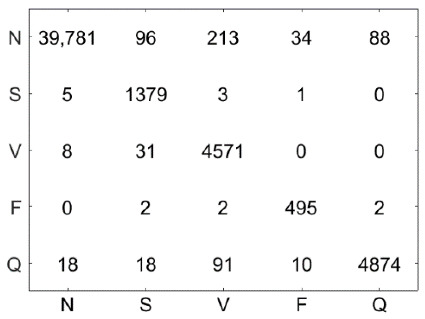 Mathematics 10 02874 g012
