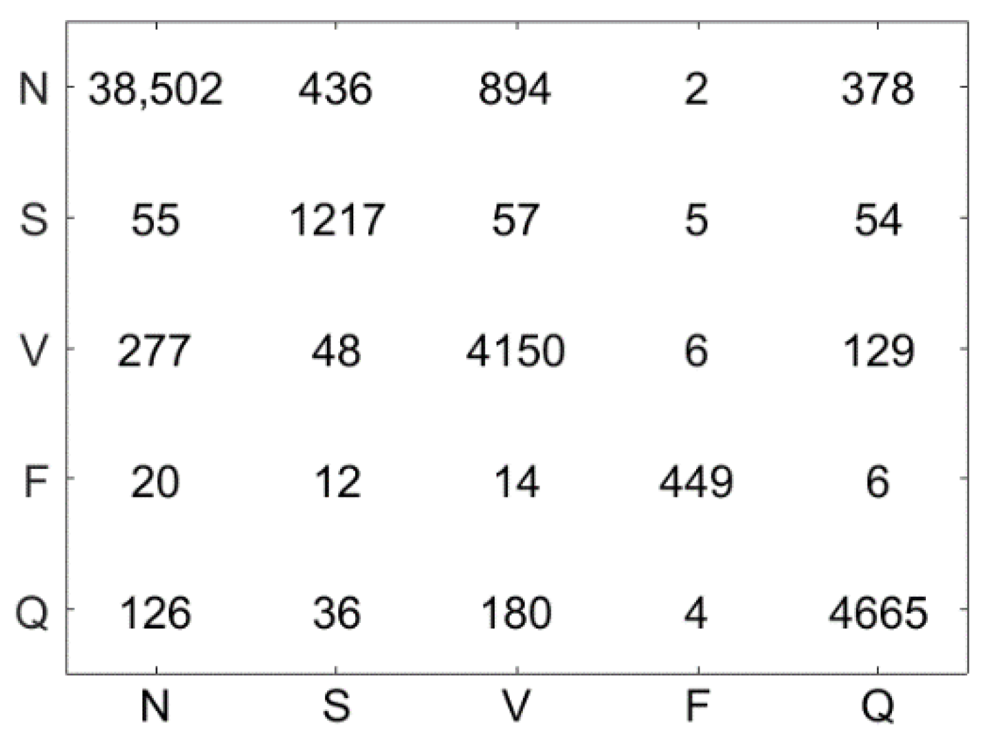 Mathematics 10 02874 g015